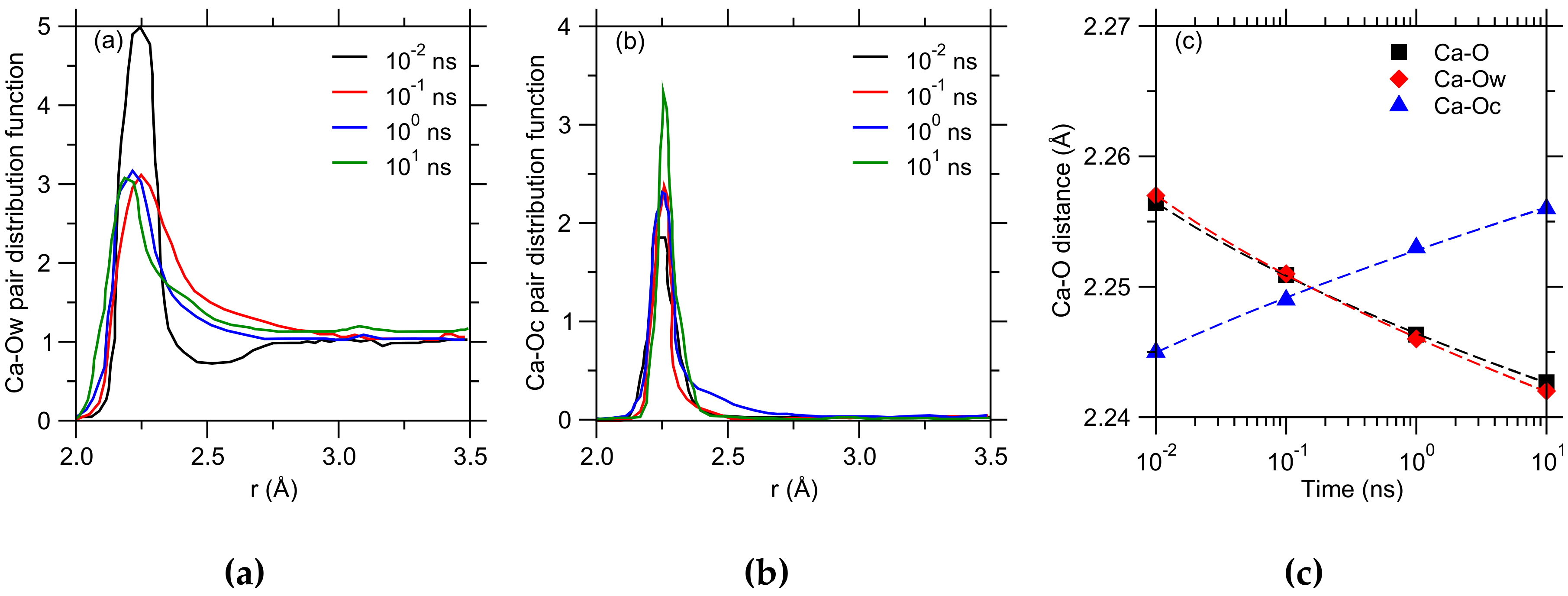 Applsci 10 04359 g007 Applsci 10 04359 g007