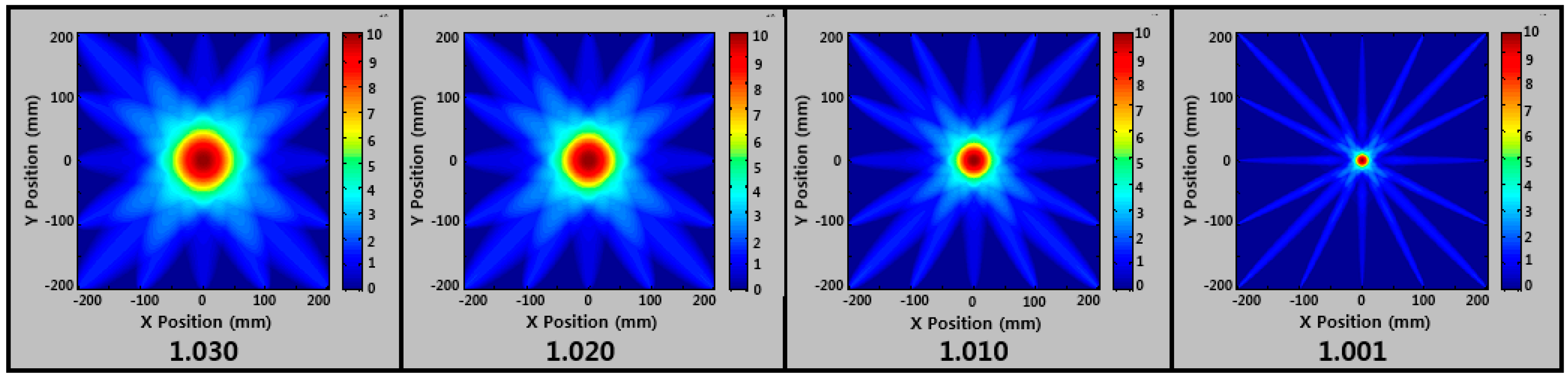 Applsci 10 04360 g001