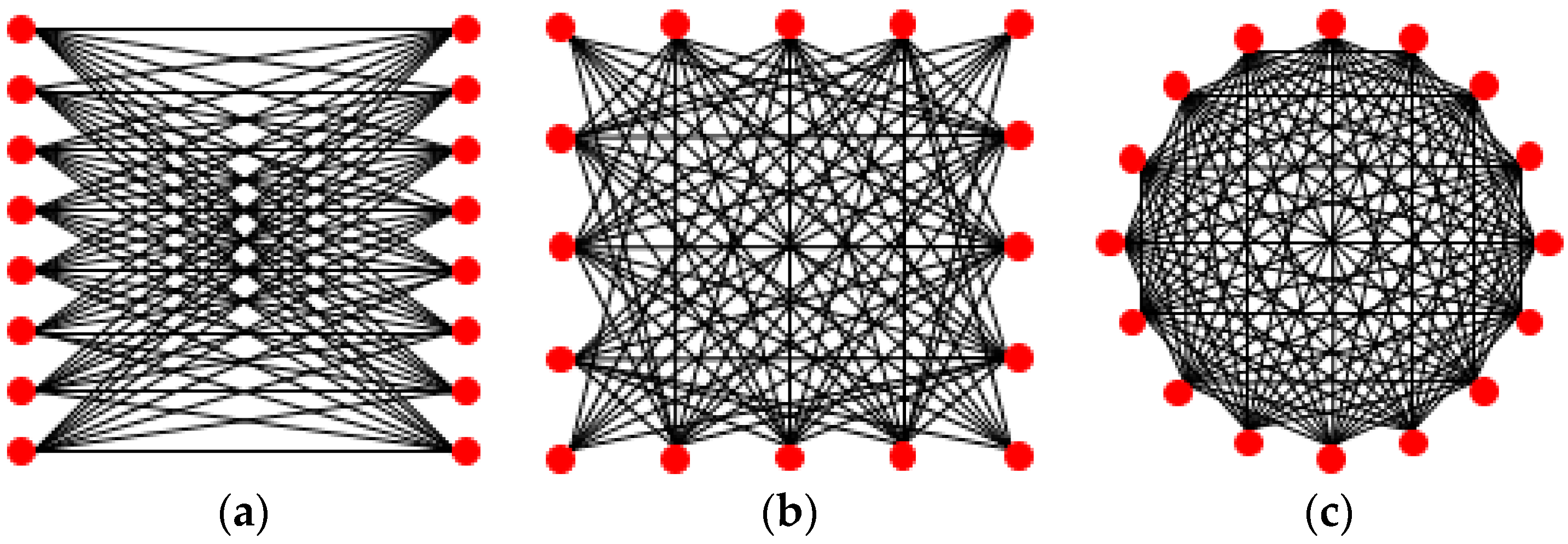 Applsci 10 04360 g002
