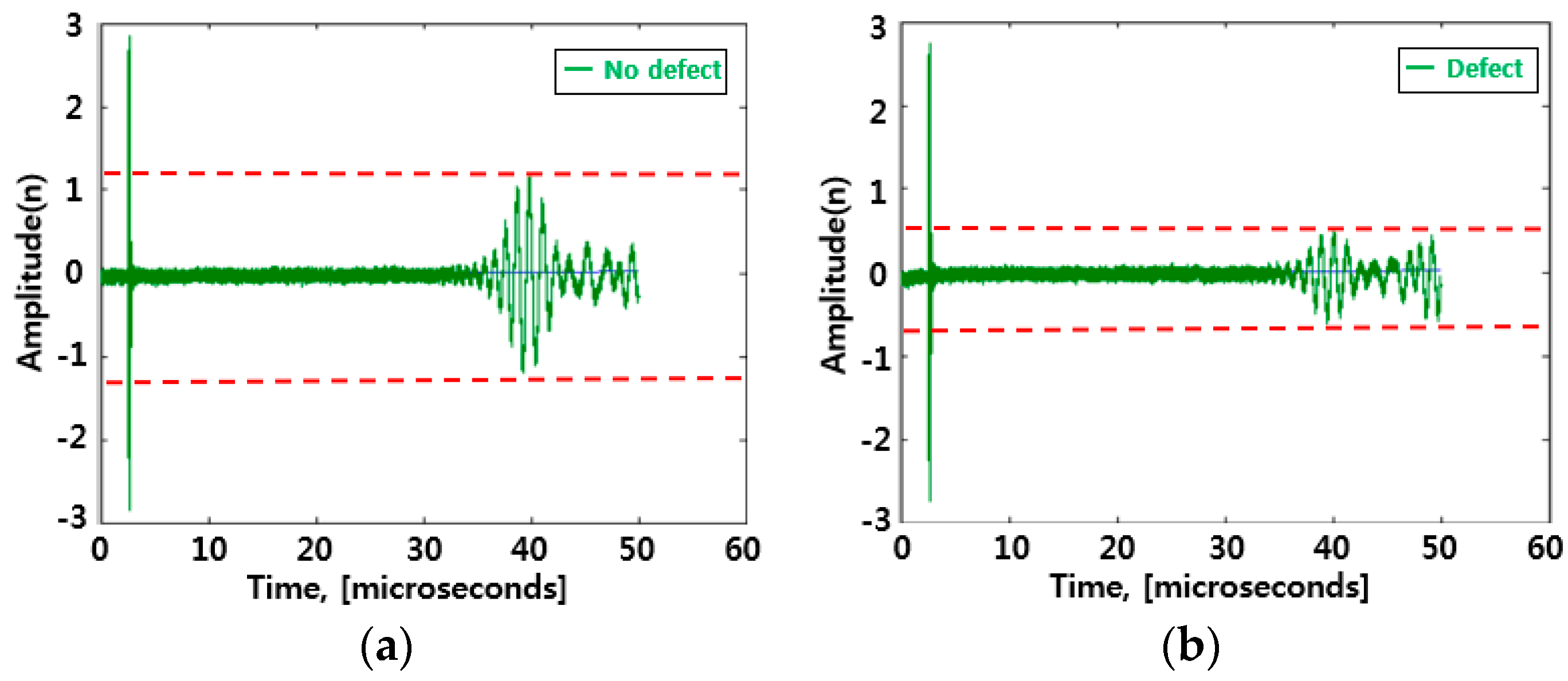 Applsci 10 04360 g003