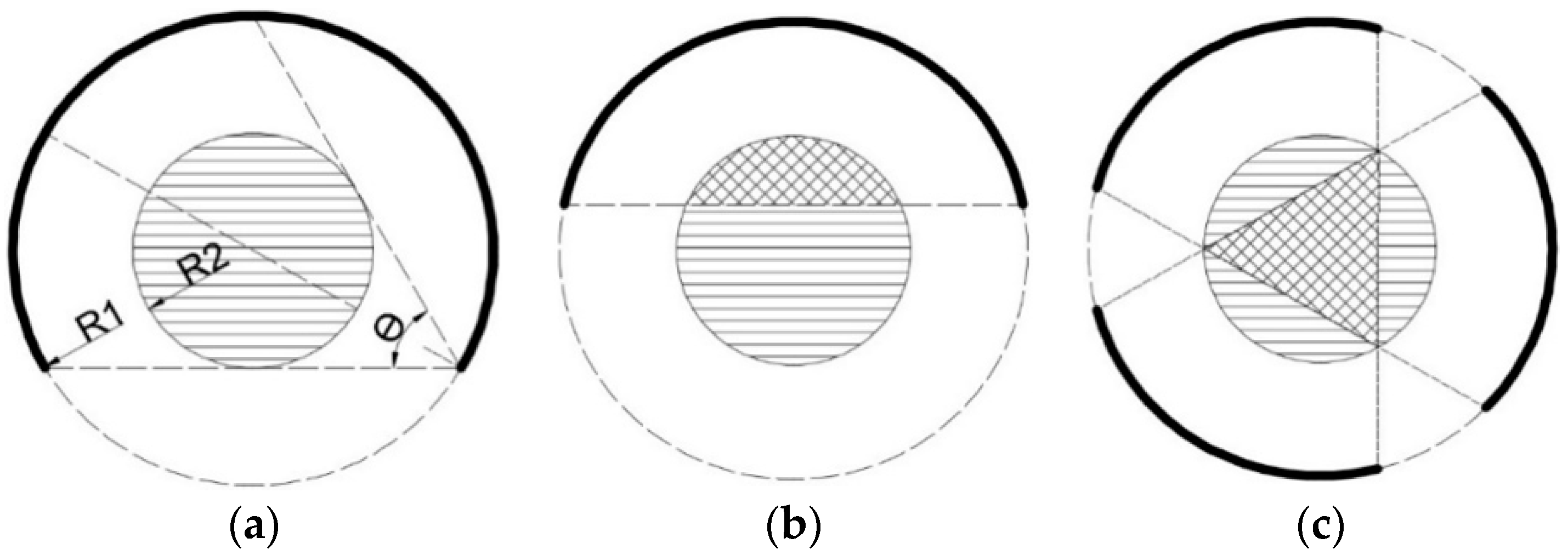 Applsci 10 04360 g007