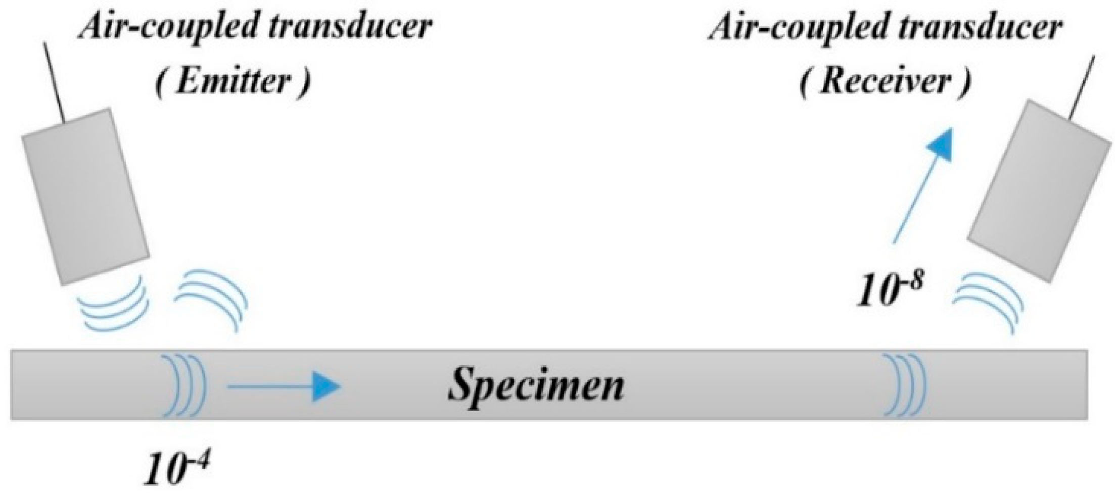 Applsci 10 04360 g008