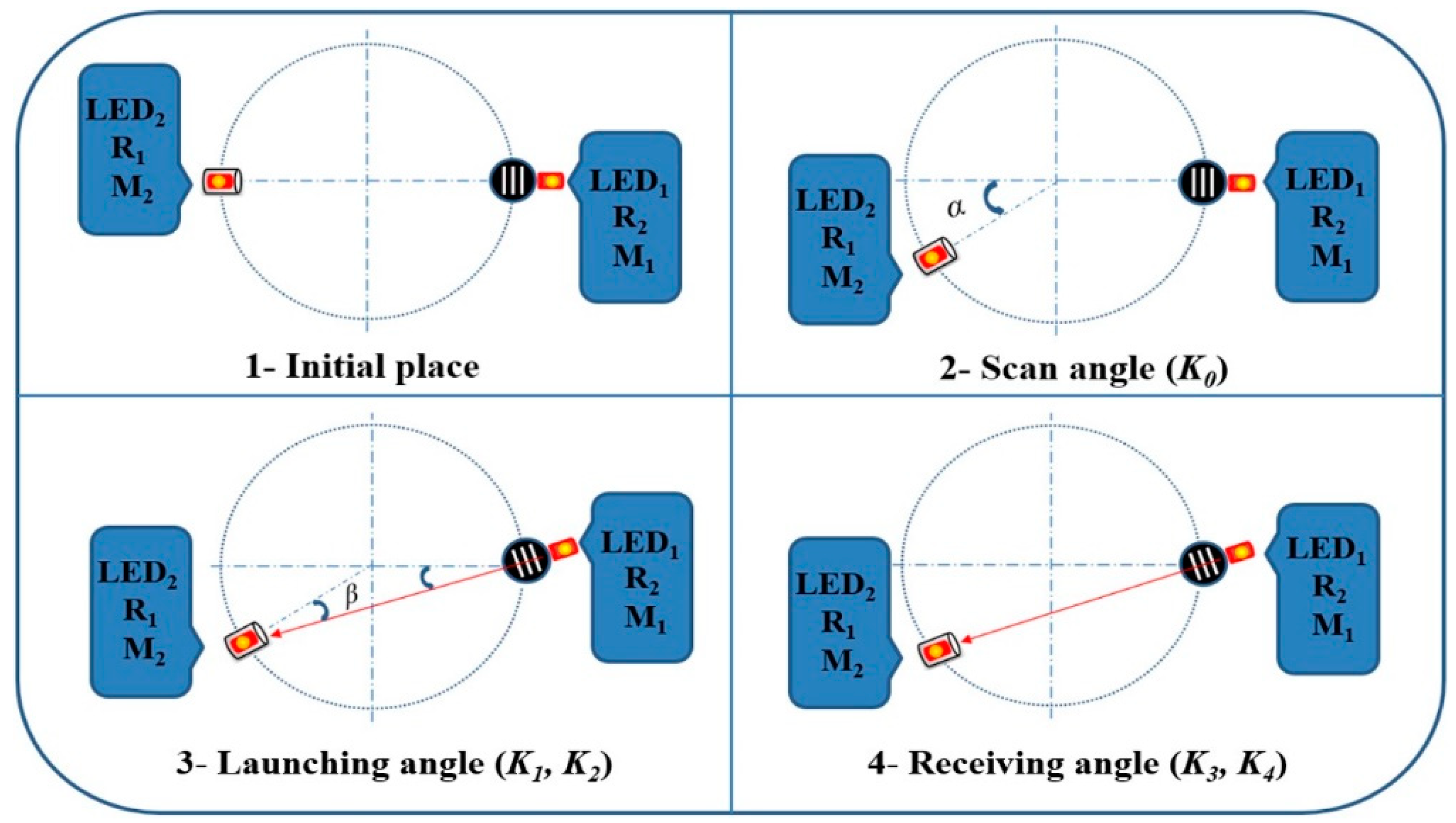 Applsci 10 04360 g014