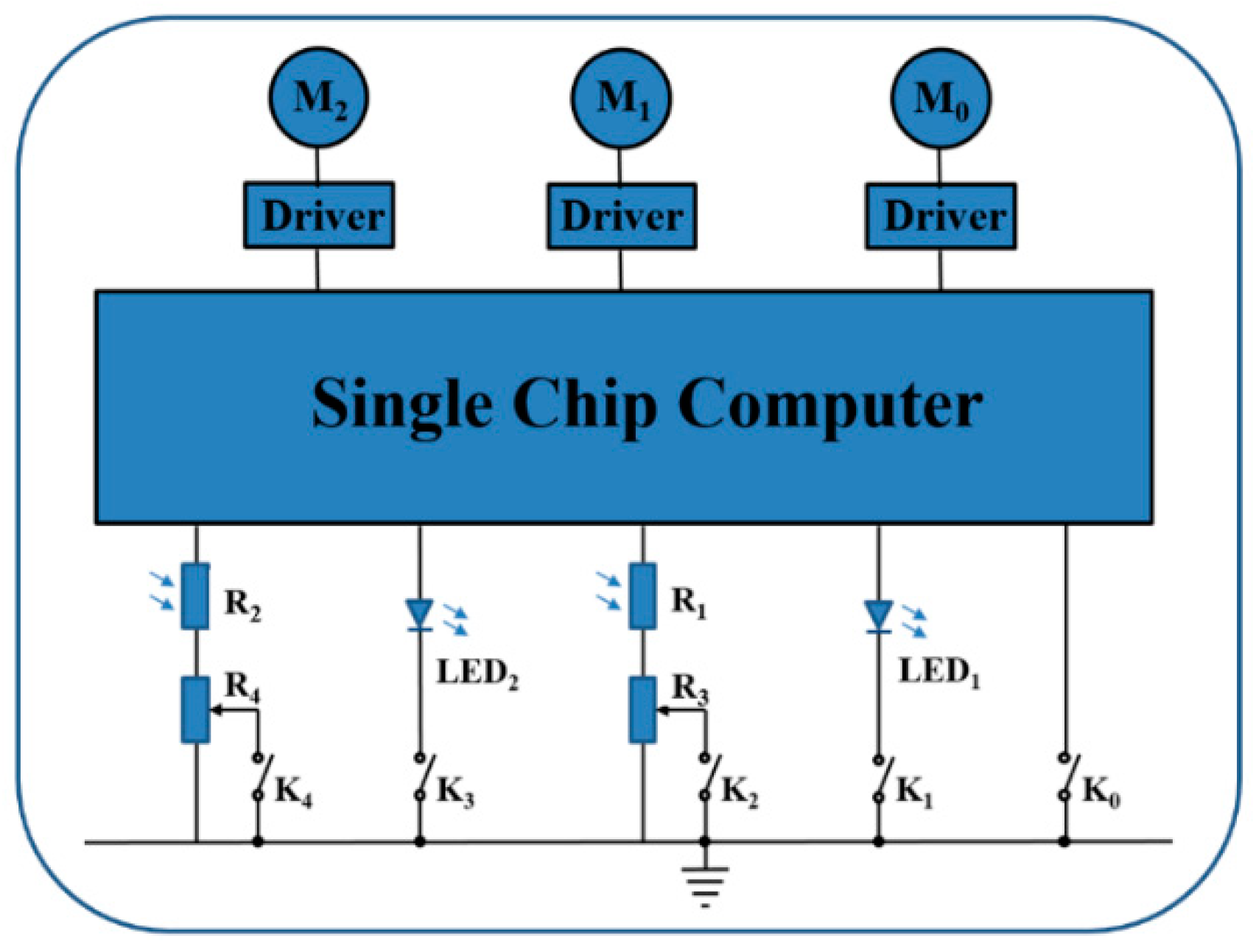 Applsci 10 04360 g015