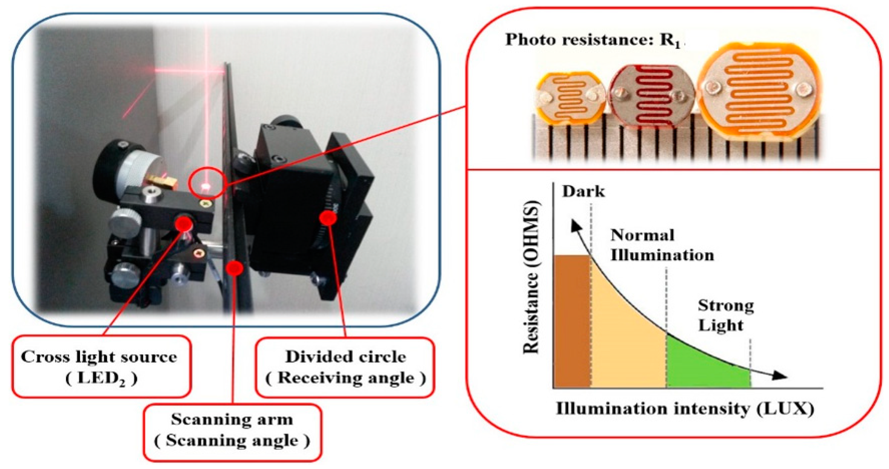 Applsci 10 04360 g016