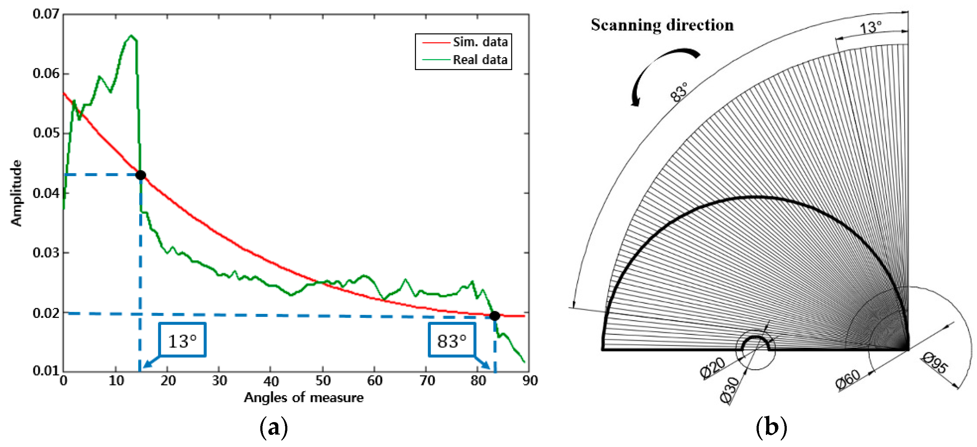 Applsci 10 04360 g022