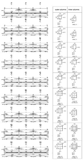 Applsci 10 04364 g0a3