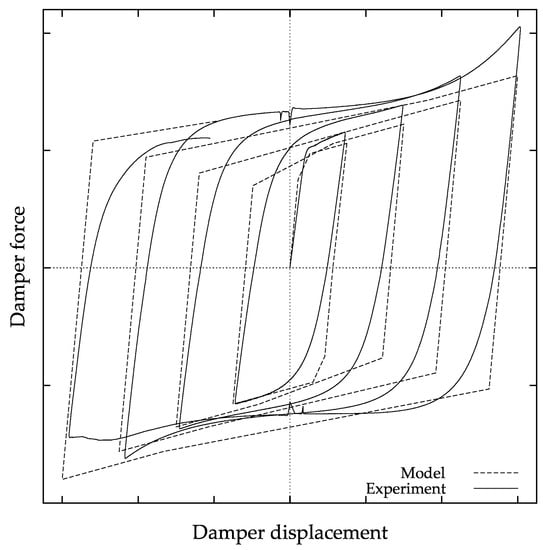 Applsci 10 04364 g0a4