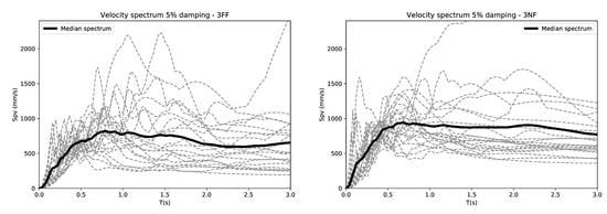 Applsci 10 04364 g0a5a