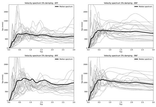 Applsci 10 04364 g0a5b