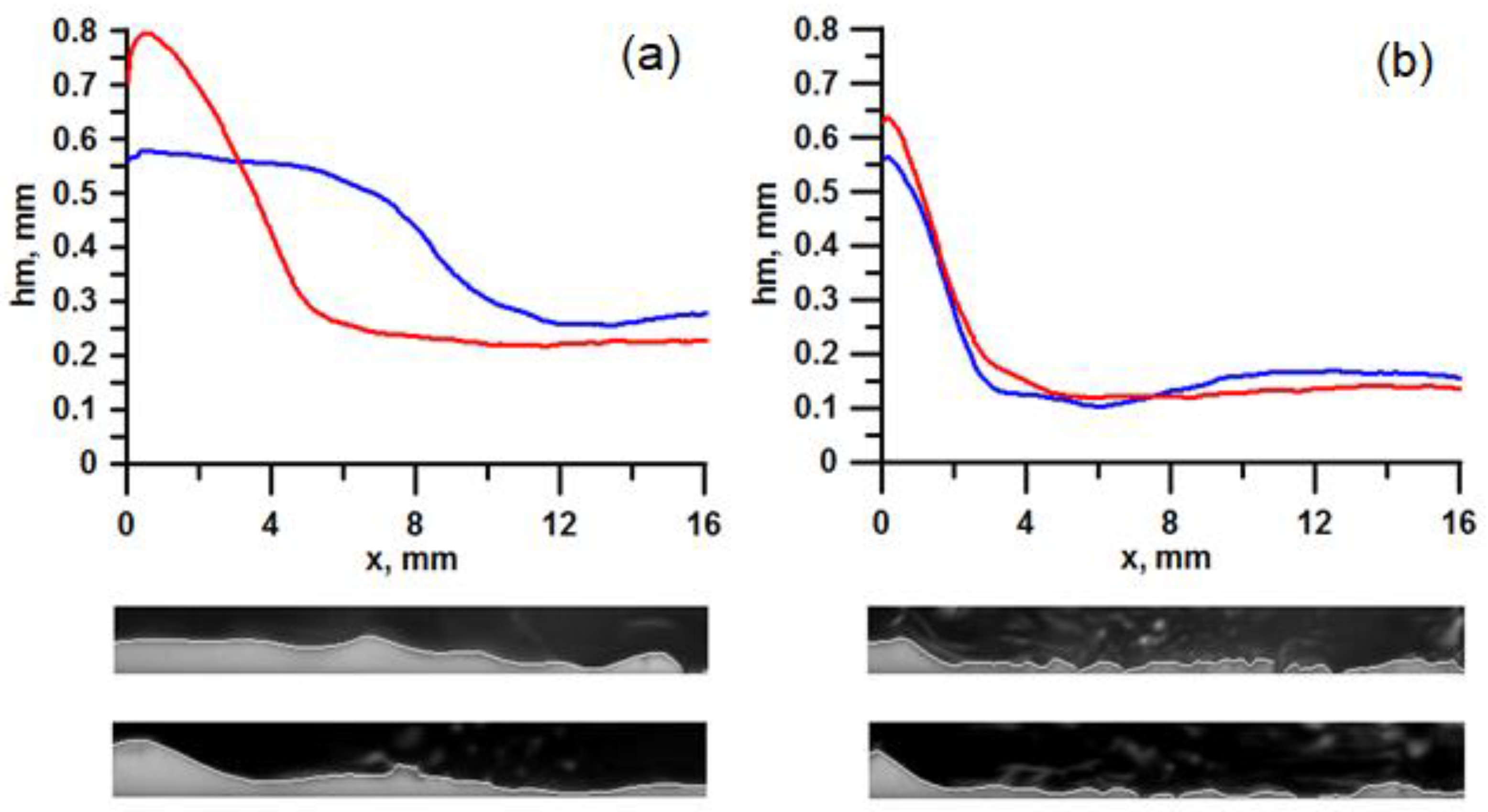 Applsci 10 04366 g002 Applsci 10 04366 g002