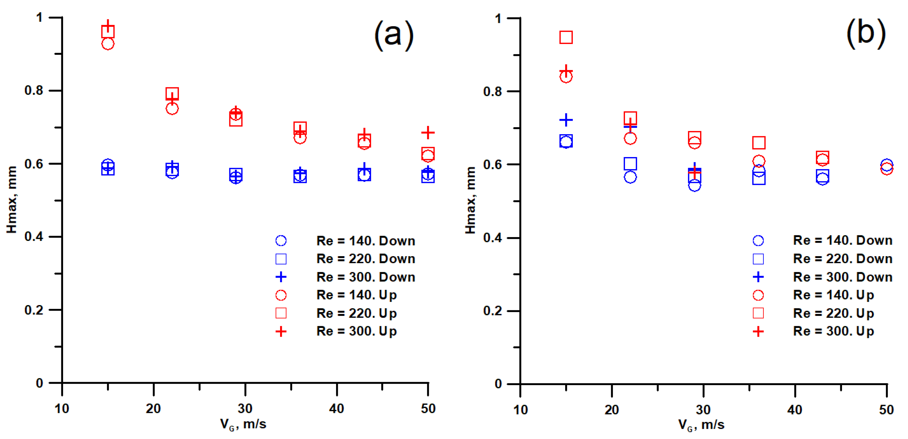 Applsci 10 04366 g003 Applsci 10 04366 g003