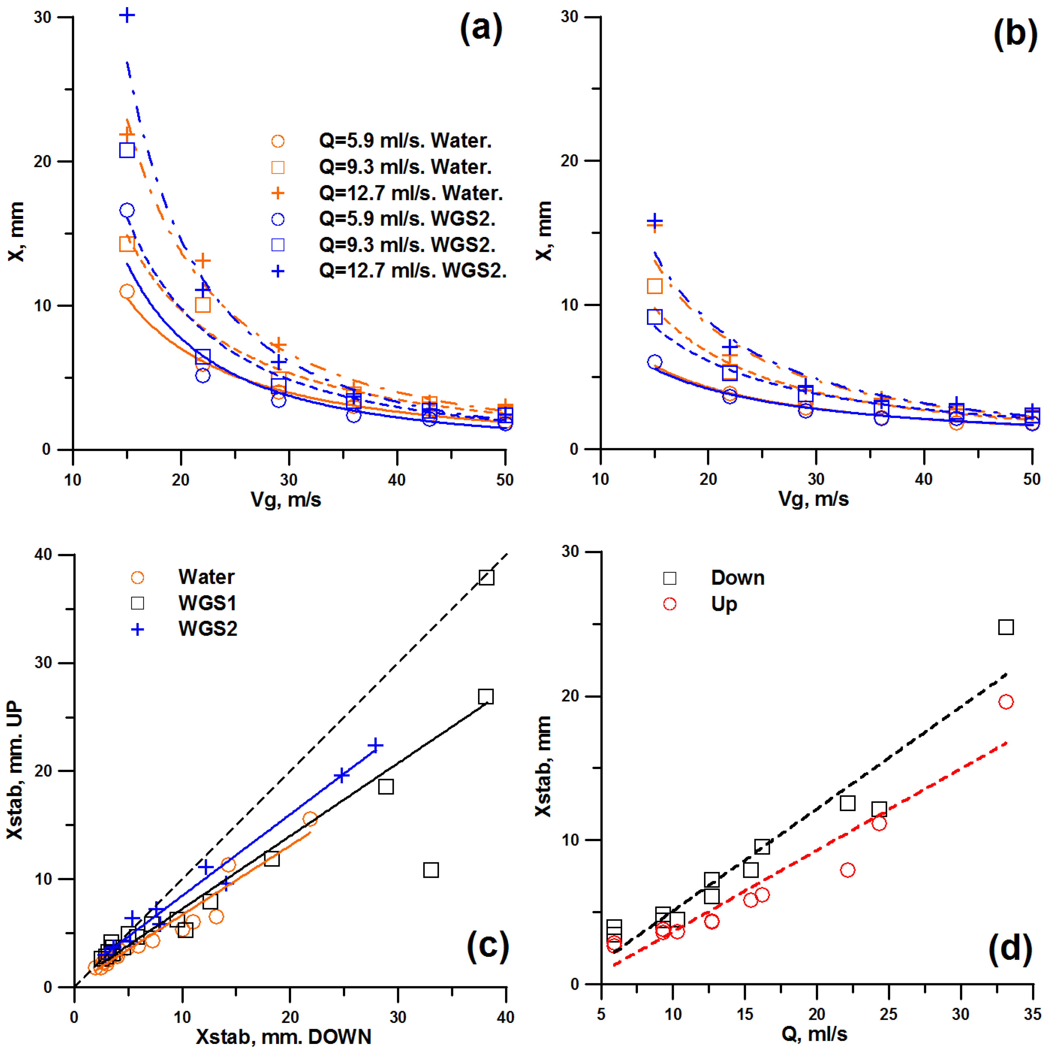 Applsci 10 04366 g004 Applsci 10 04366 g004