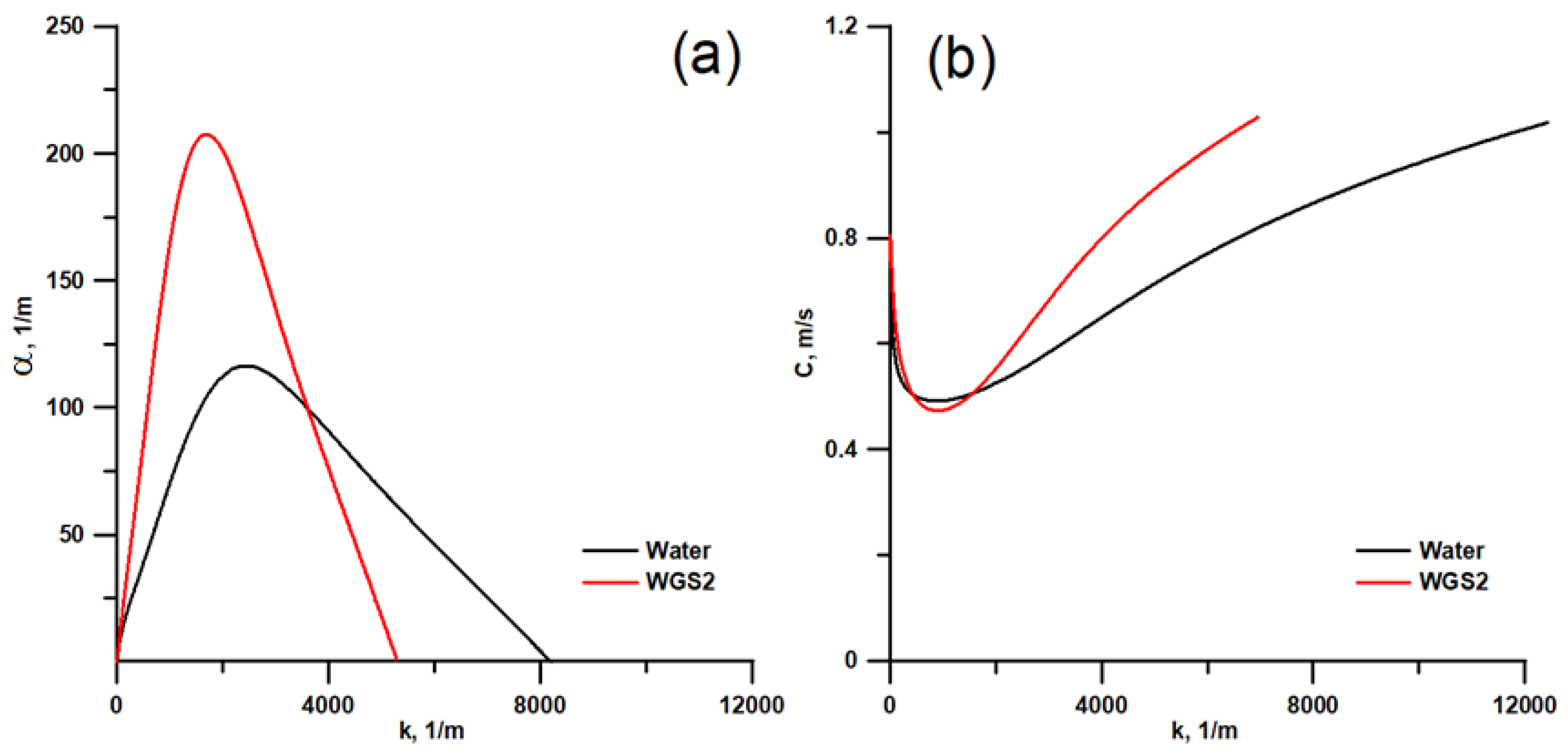 Applsci 10 04366 g008 Applsci 10 04366 g008