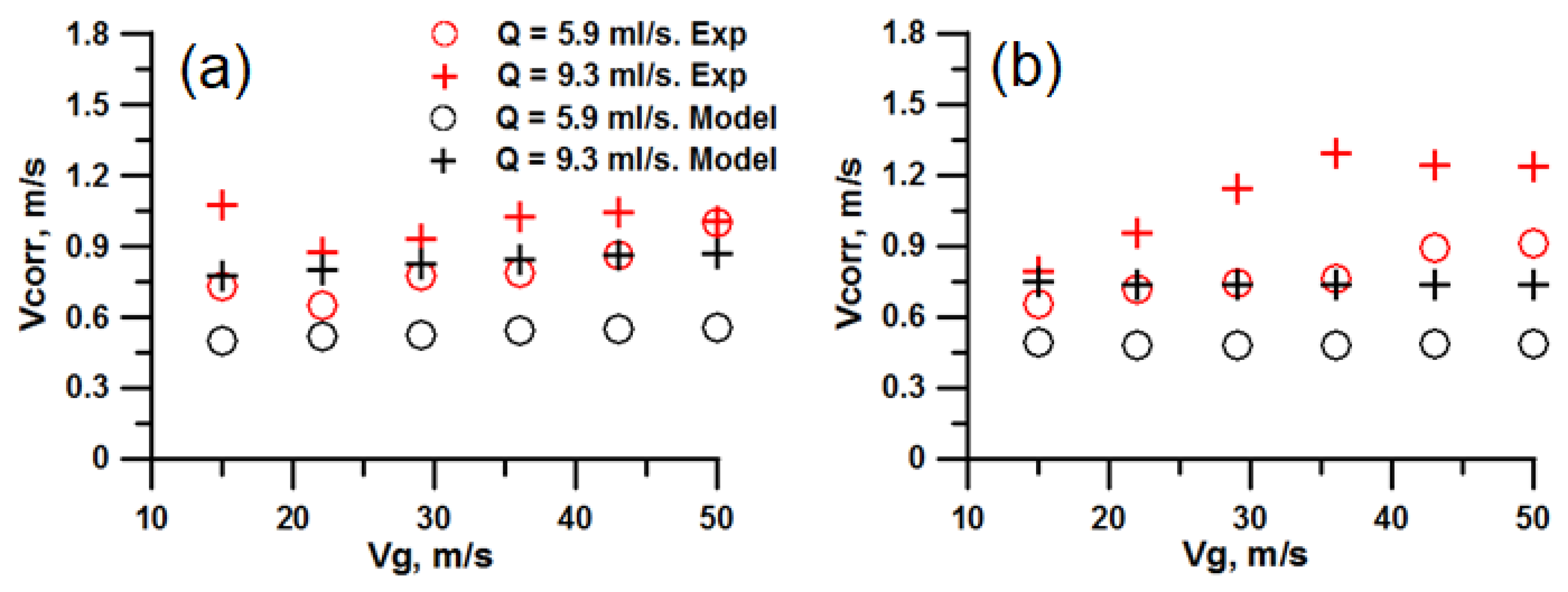 Applsci 10 04366 g010 Applsci 10 04366 g010