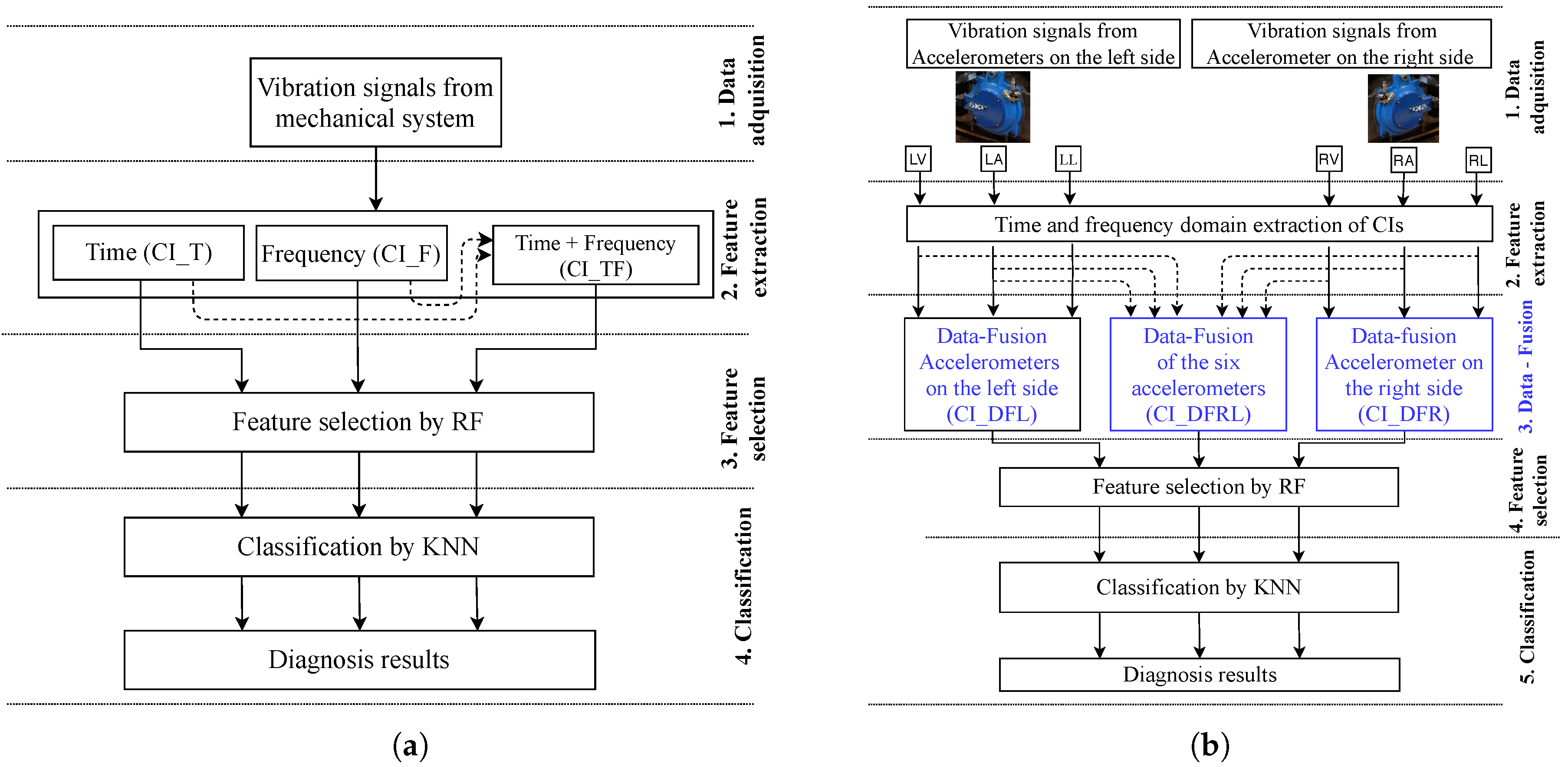 Applsci 10 04367 g003