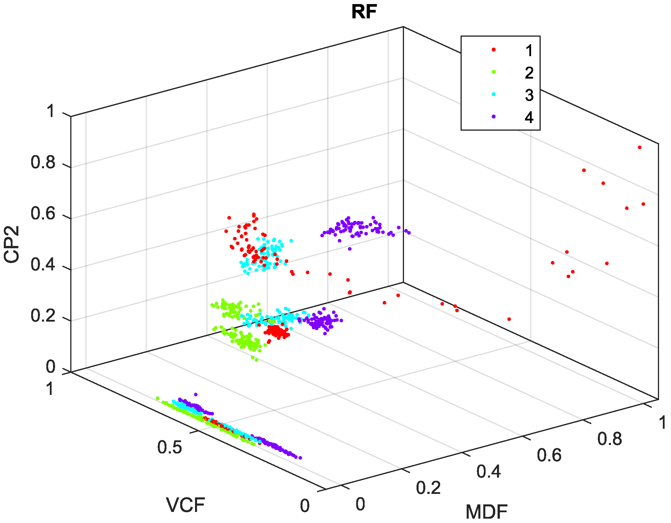 Applsci 10 04367 g007