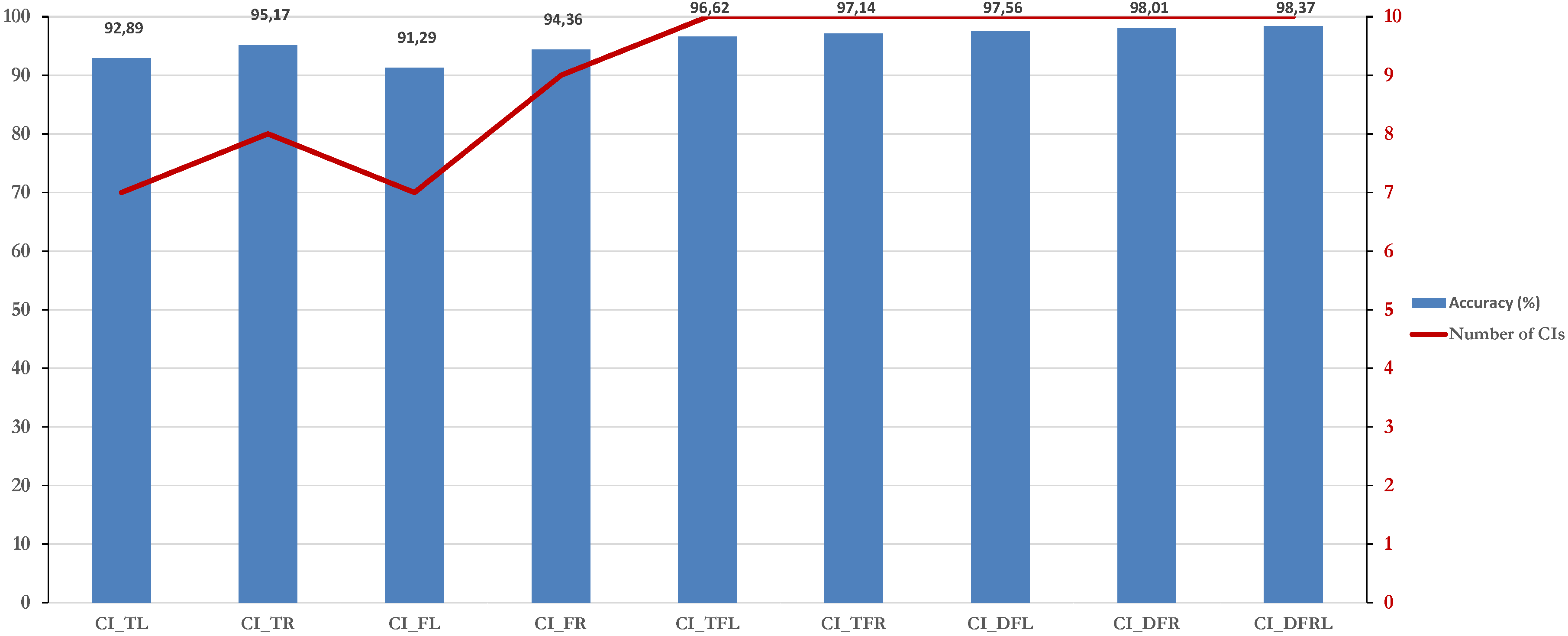 Applsci 10 04367 g008