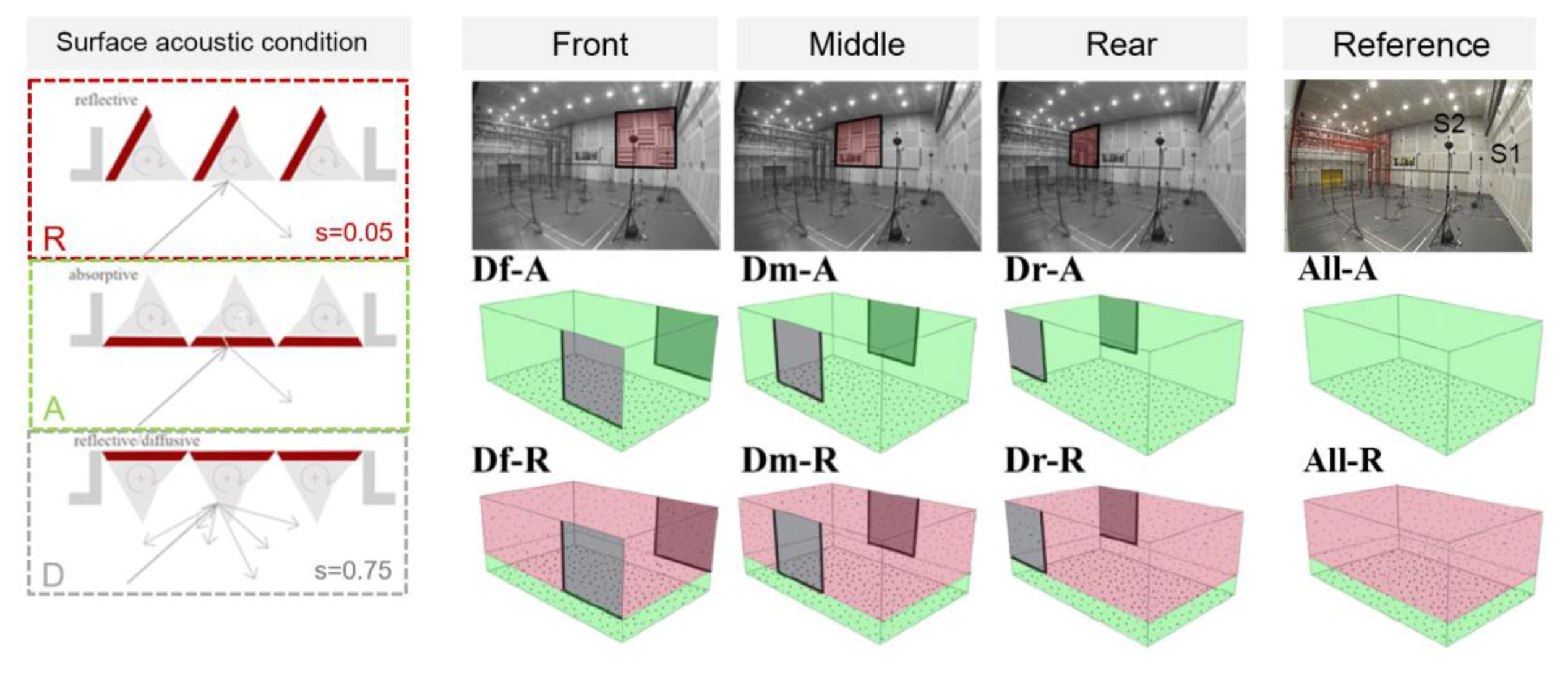 Applsci 10 04370 g001