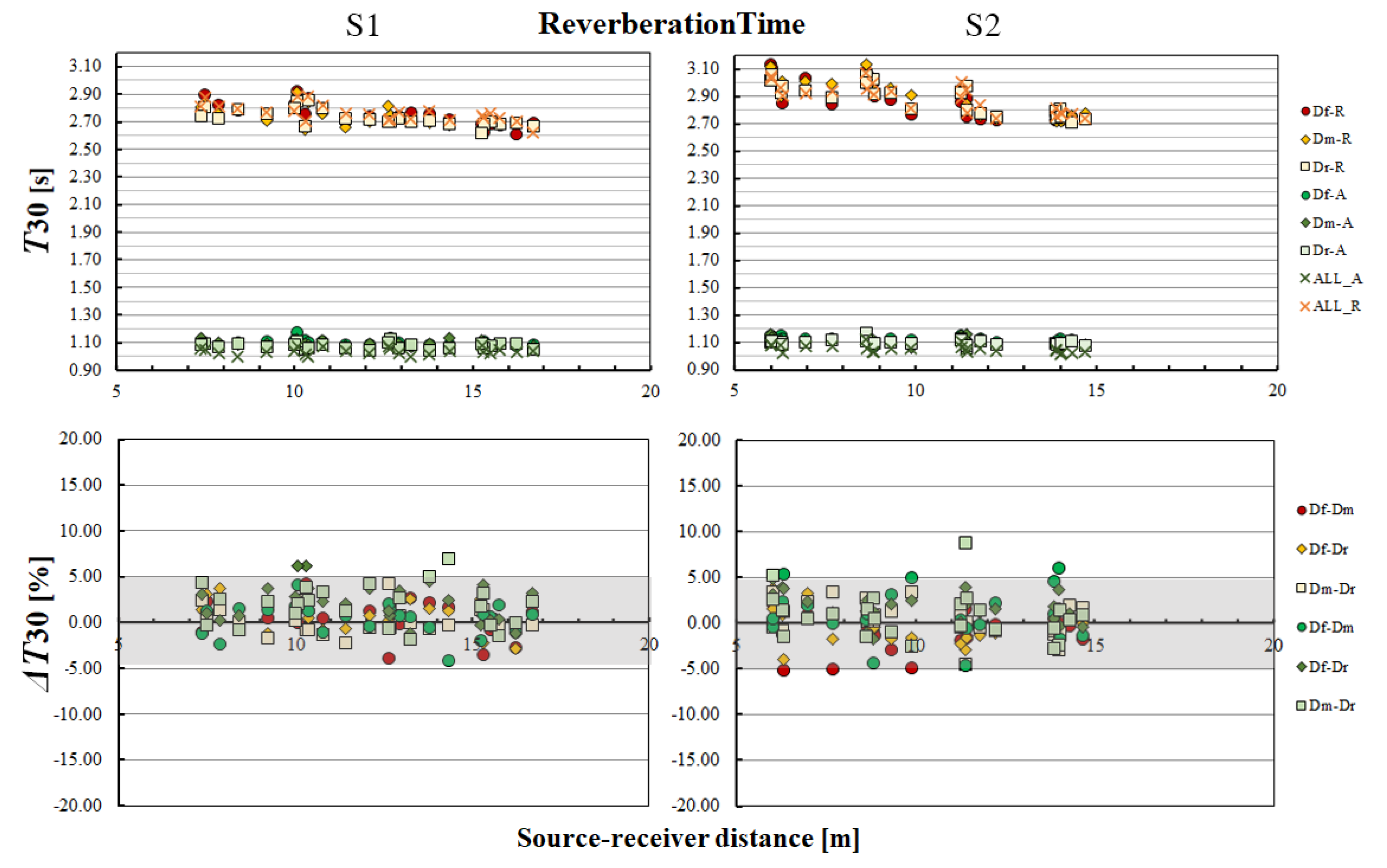Applsci 10 04370 g006