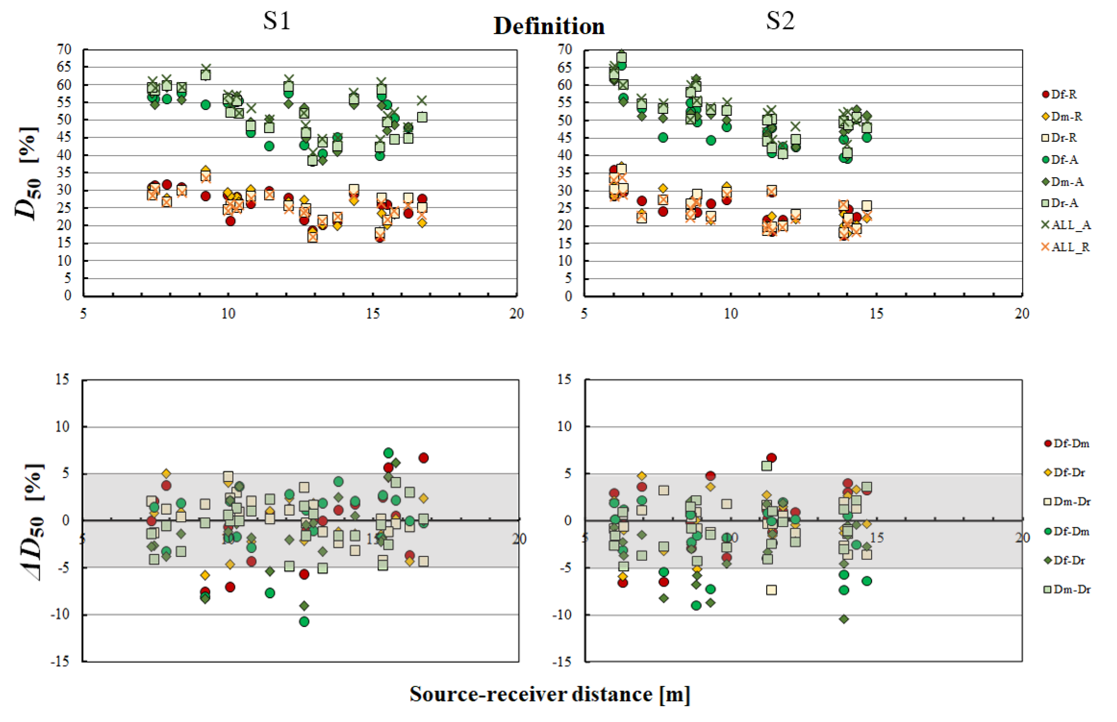 Applsci 10 04370 g008