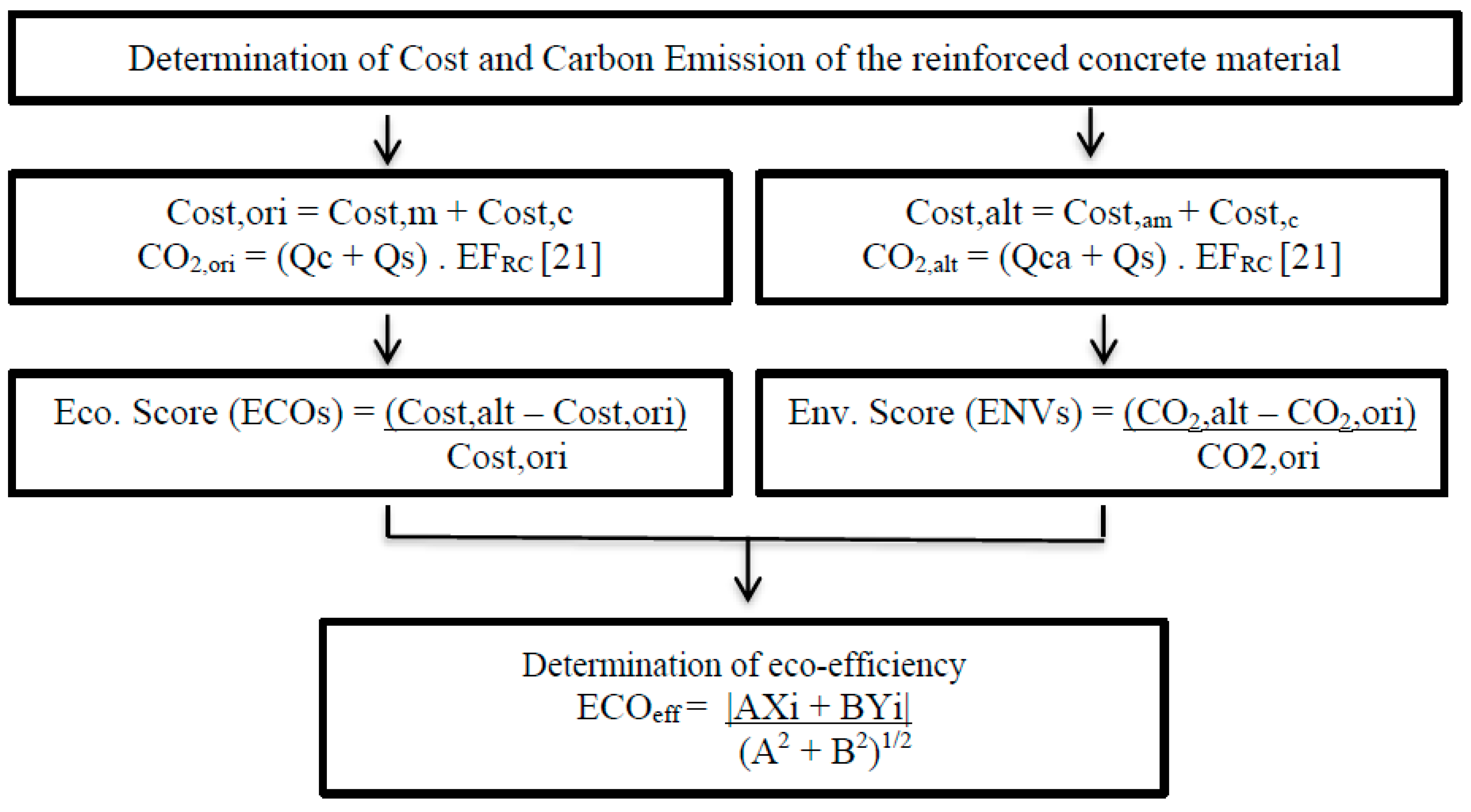 Applsci 10 04372 g001 Applsci 10 04372 g001