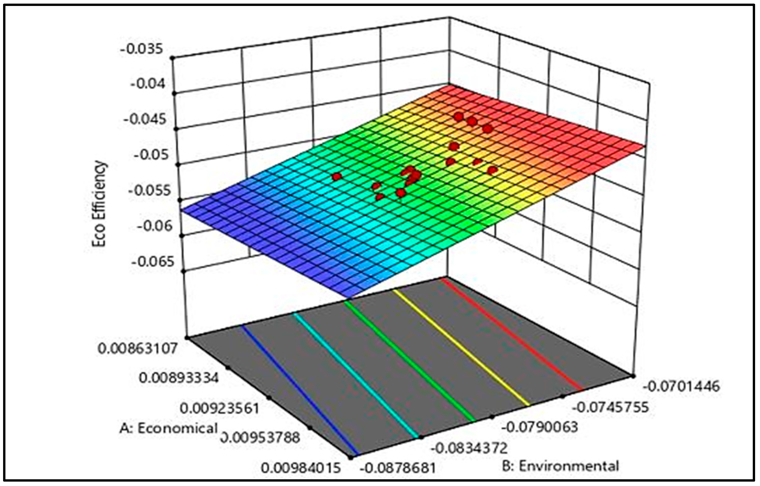 Applsci 10 04372 g008 Applsci 10 04372 g008