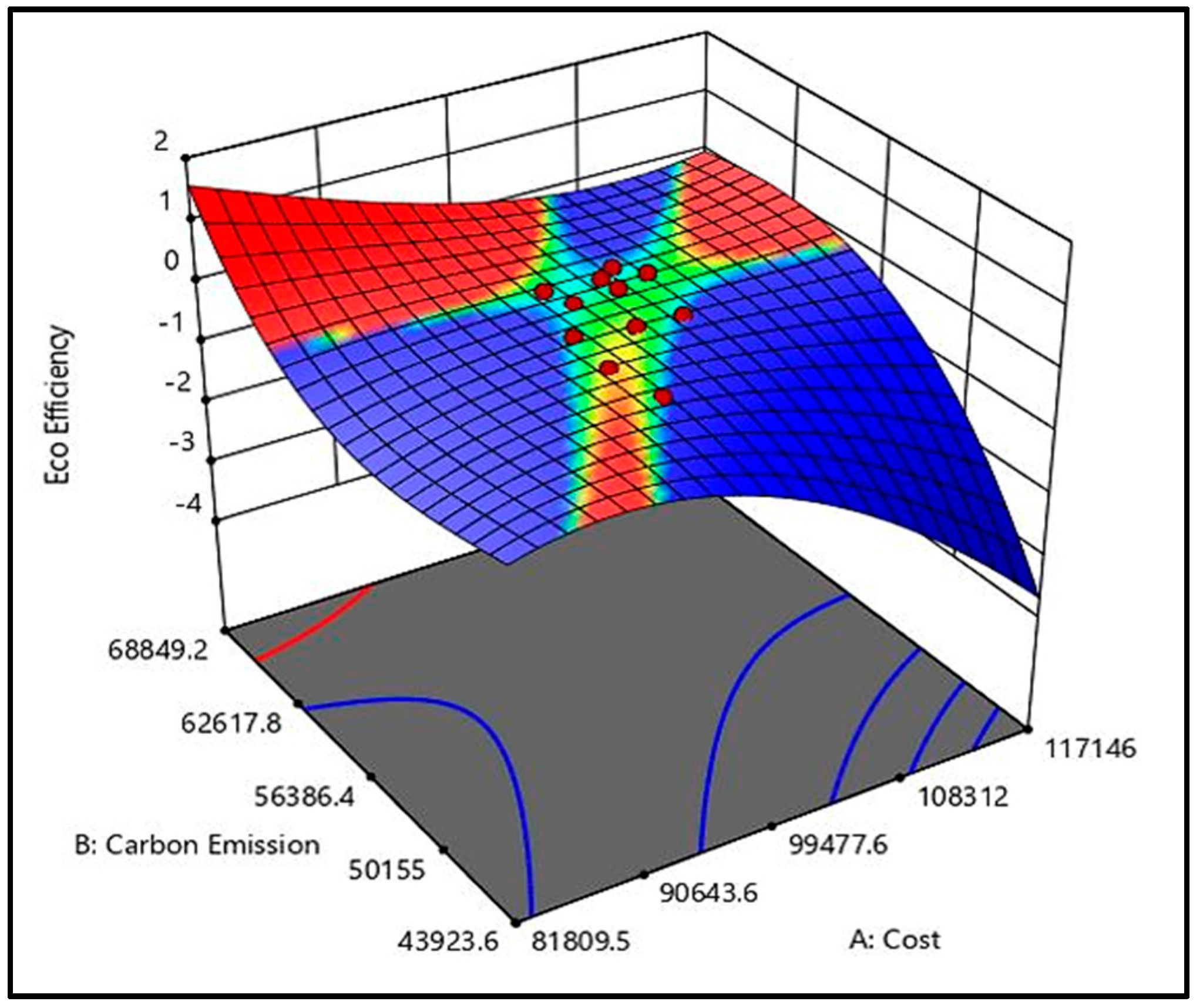 Applsci 10 04372 g013 Applsci 10 04372 g013
