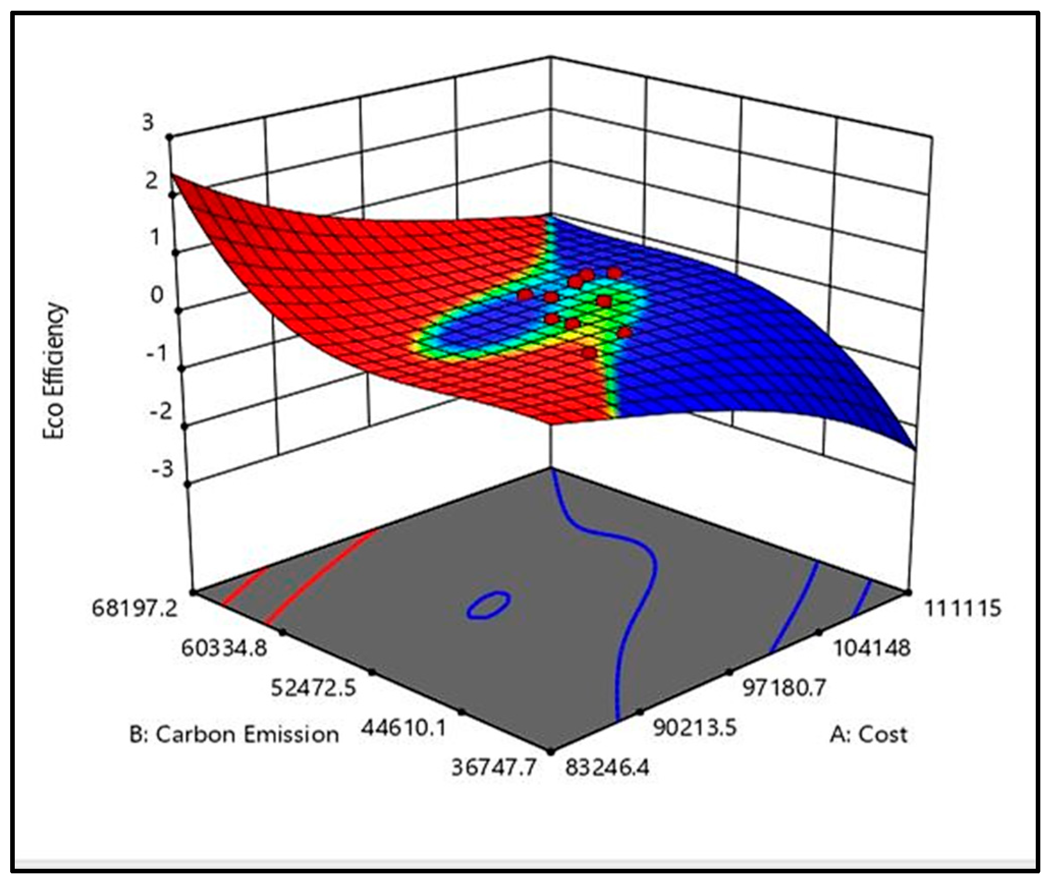 Applsci 10 04372 g014 Applsci 10 04372 g014