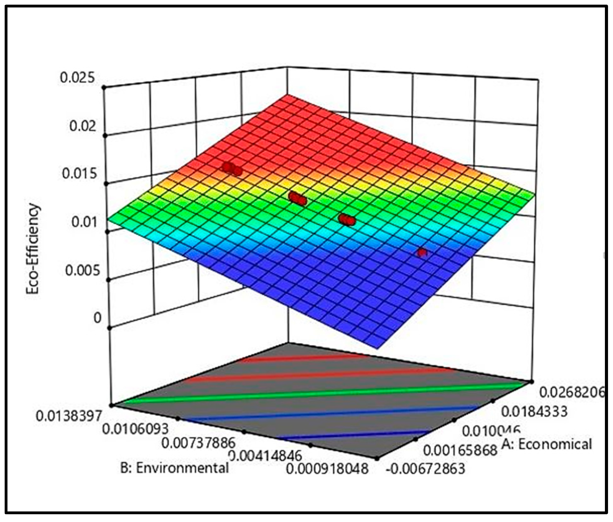 Applsci 10 04372 g016 Applsci 10 04372 g016