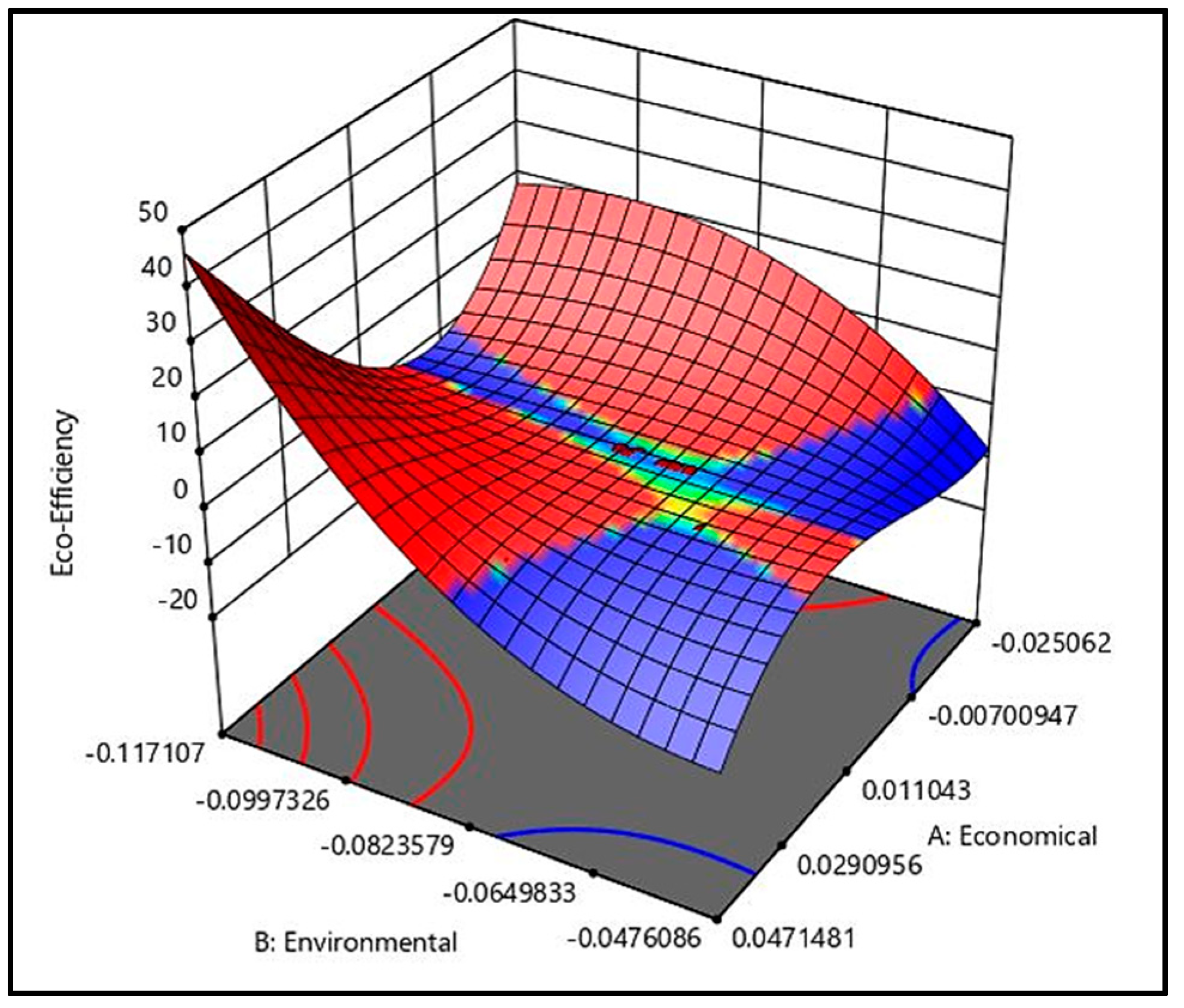 Applsci 10 04372 g017 Applsci 10 04372 g017