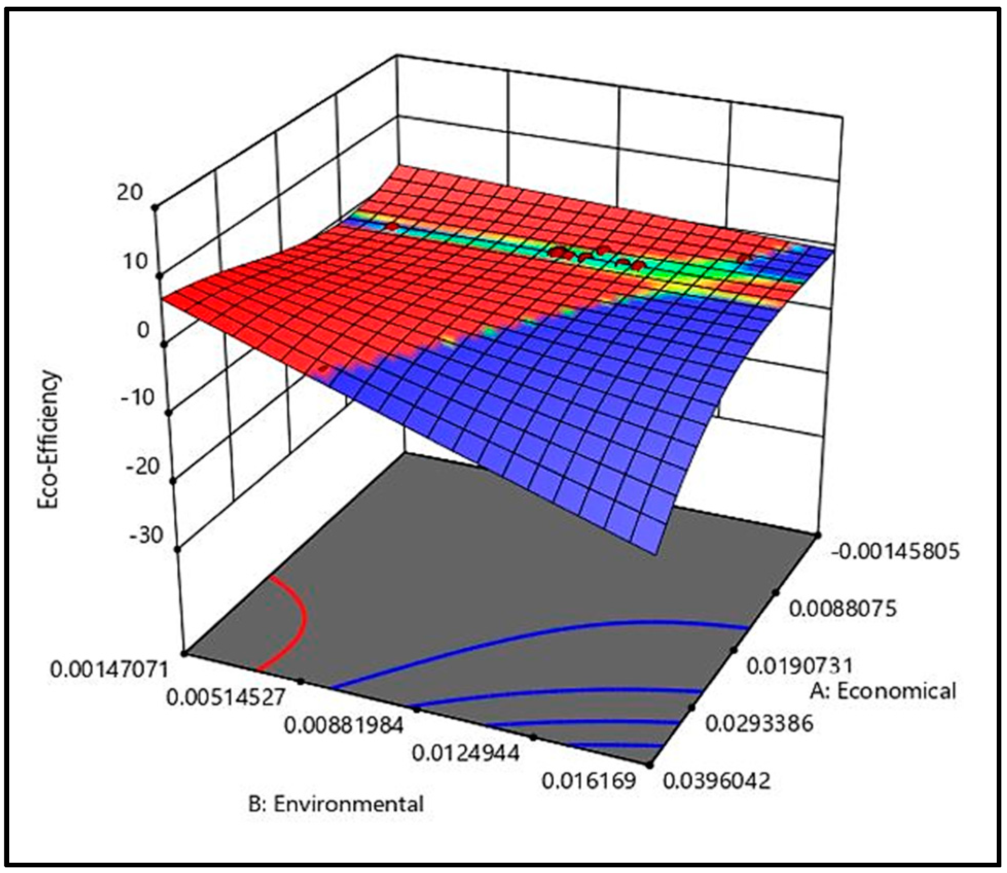 Applsci 10 04372 g018 Applsci 10 04372 g018