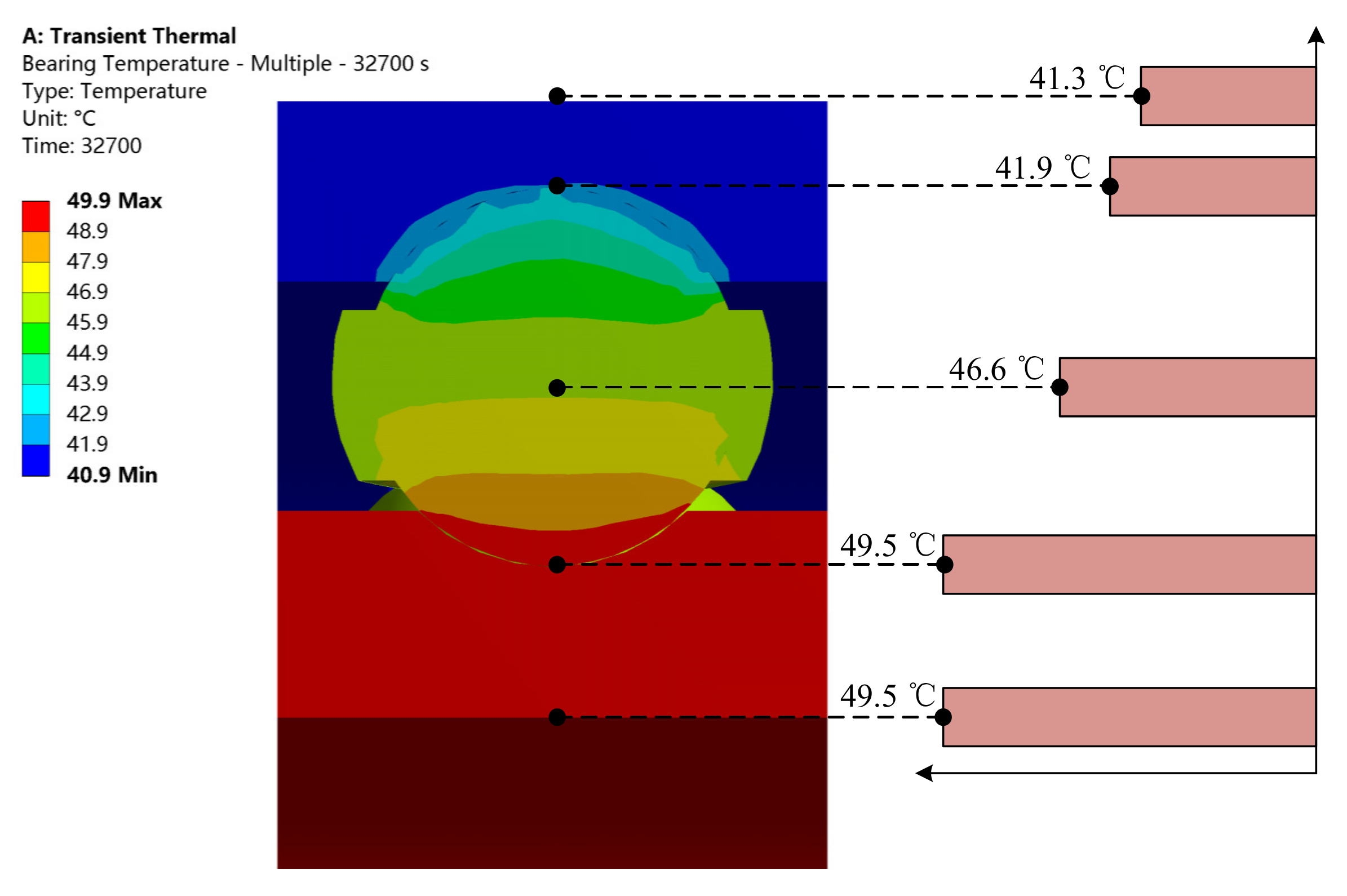 Applsci 10 04373 g010 Applsci 10 04373 g010