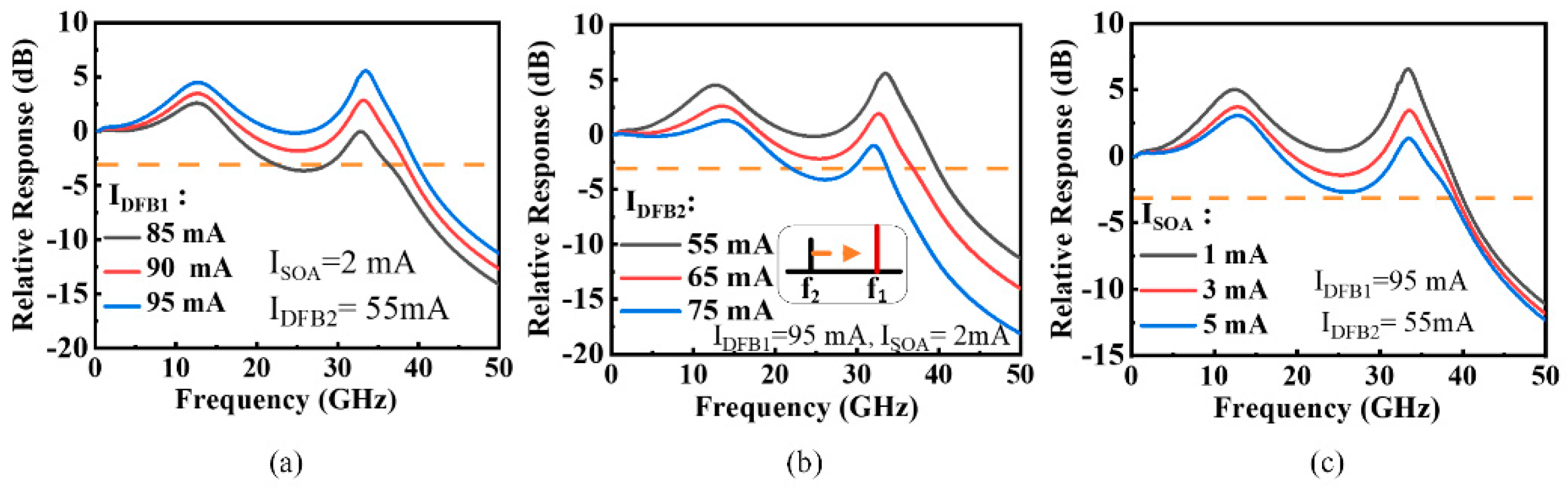 Applsci 10 04375 g002 Applsci 10 04375 g002
