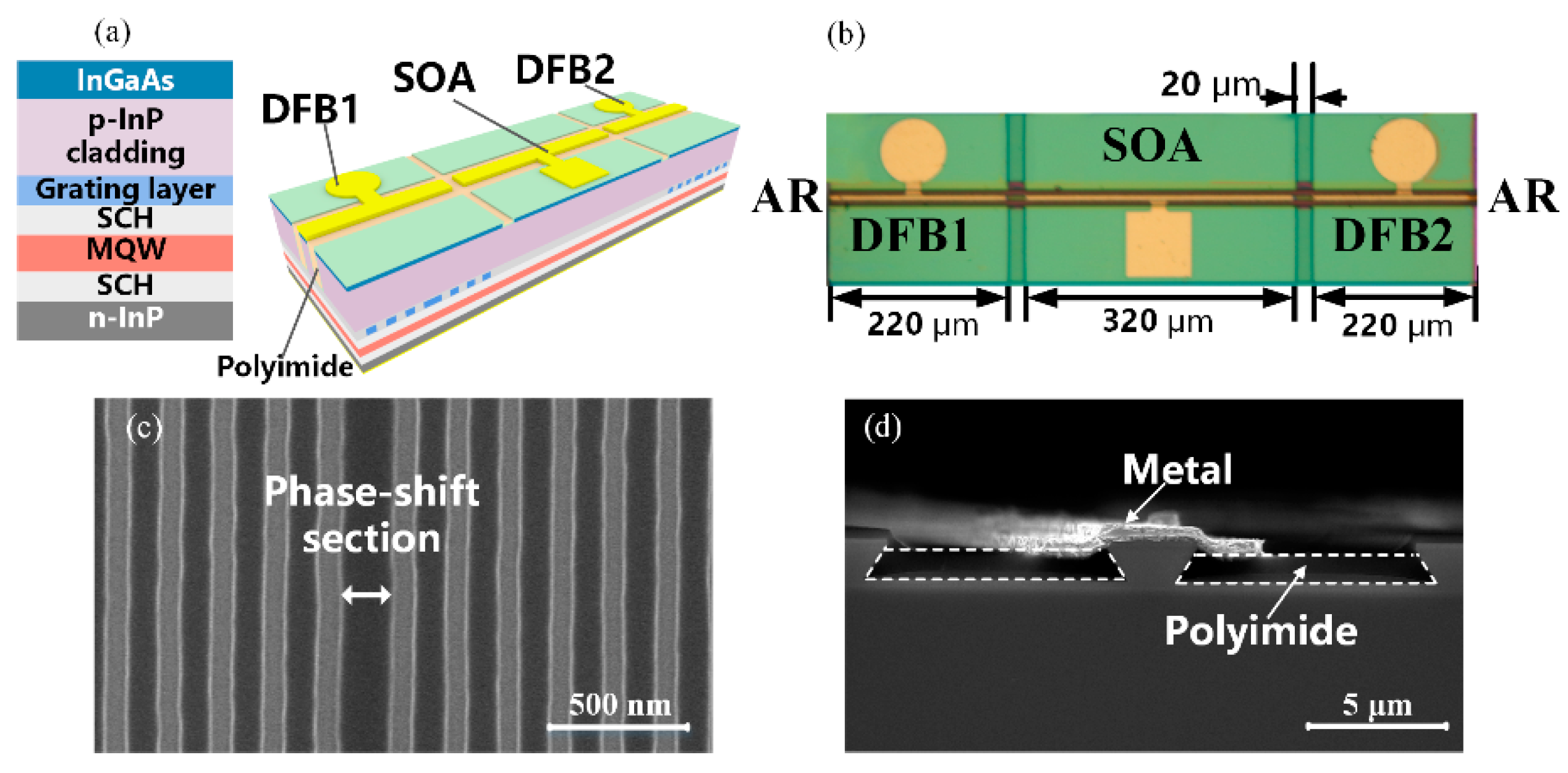Applsci 10 04375 g004 Applsci 10 04375 g004