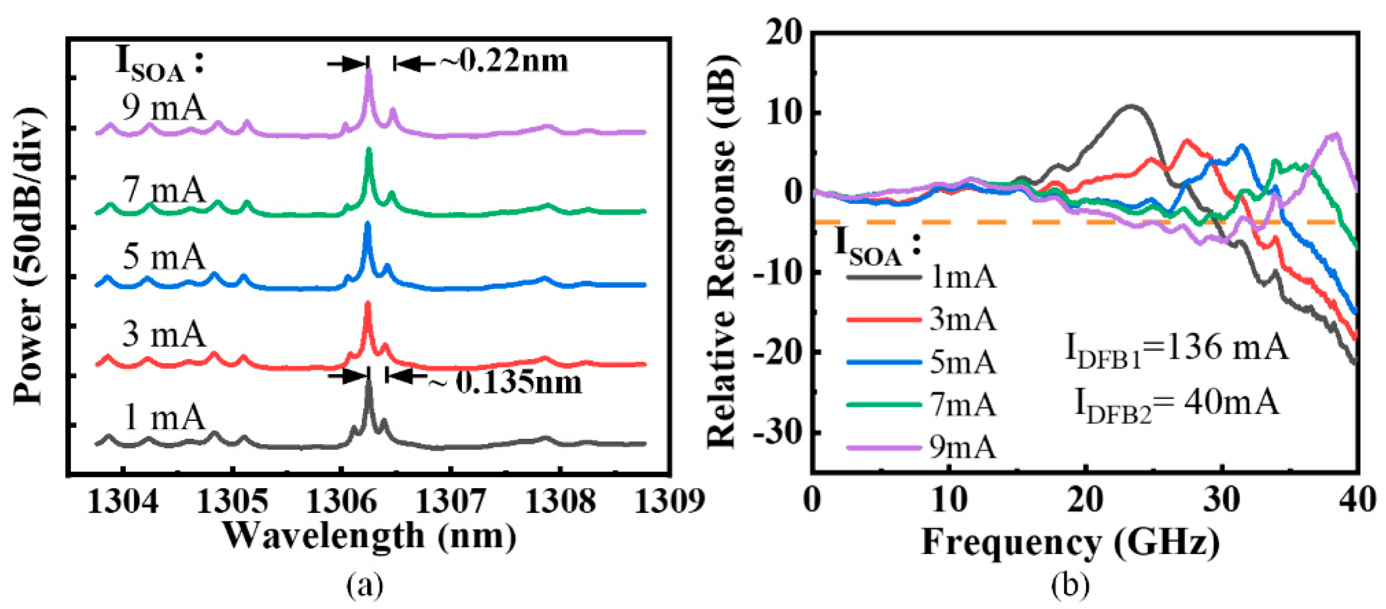 Applsci 10 04375 g008 Applsci 10 04375 g008