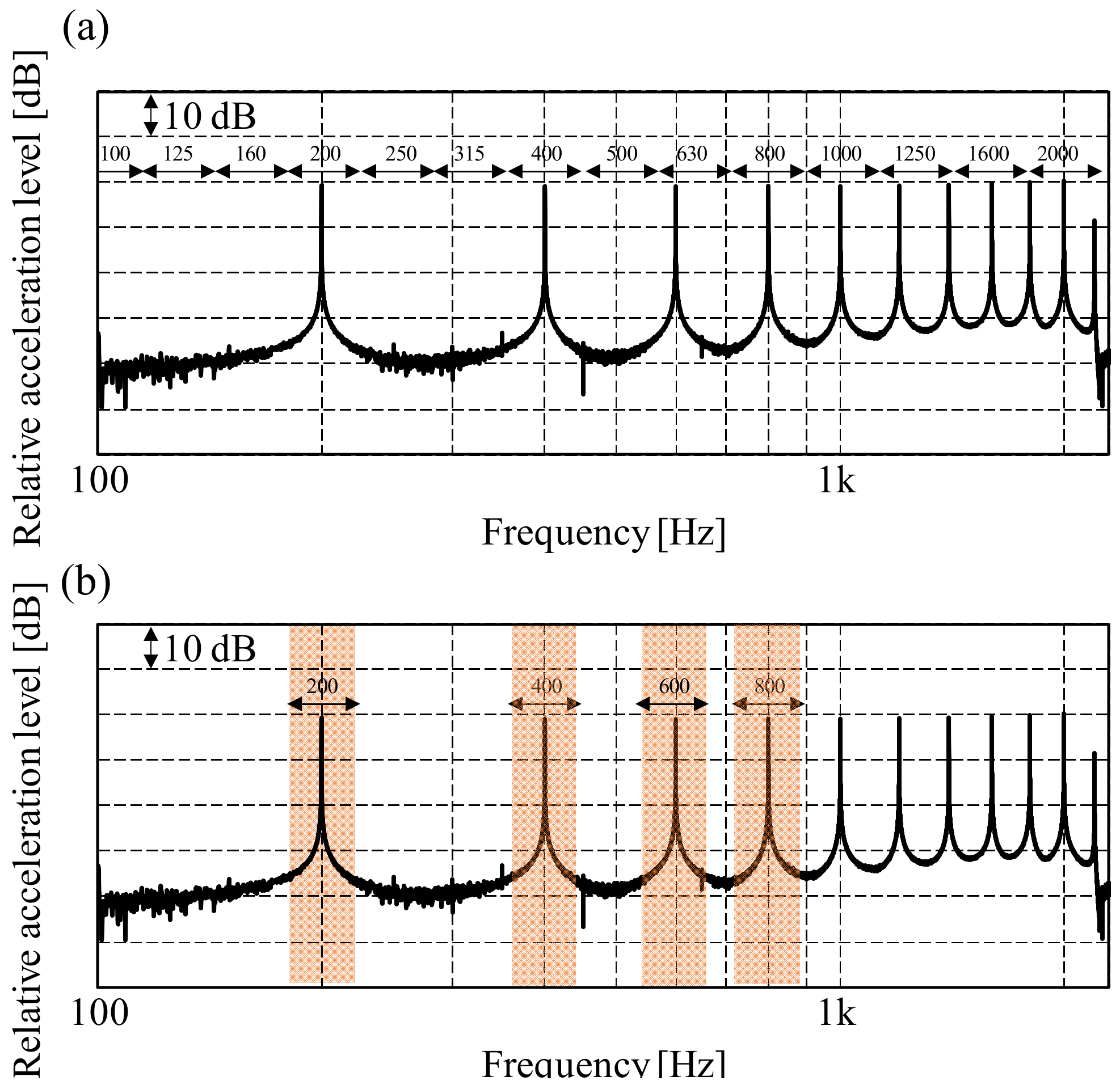 Applsci 10 04376 g005 Applsci 10 04376 g005