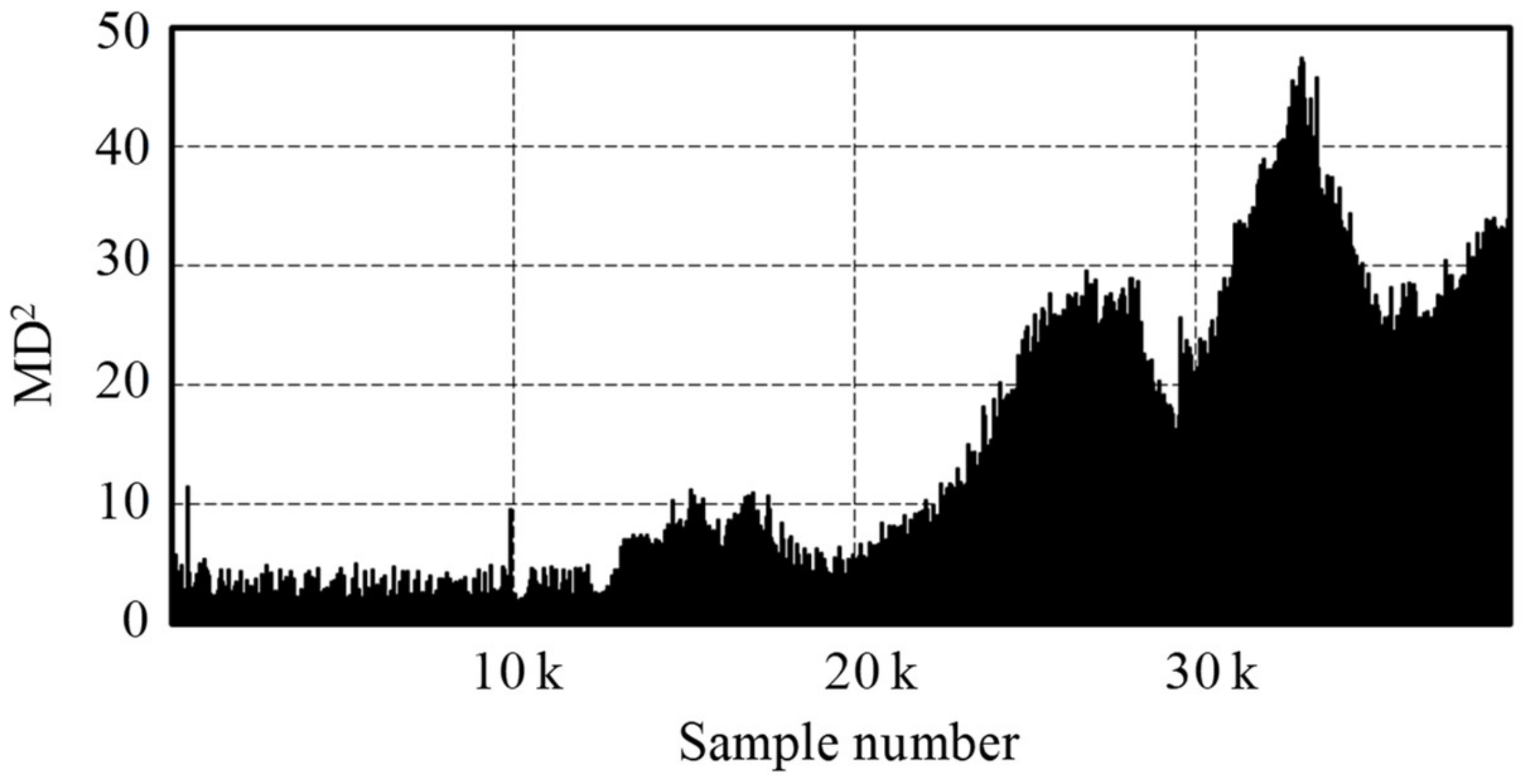 Applsci 10 04376 g007 Applsci 10 04376 g007