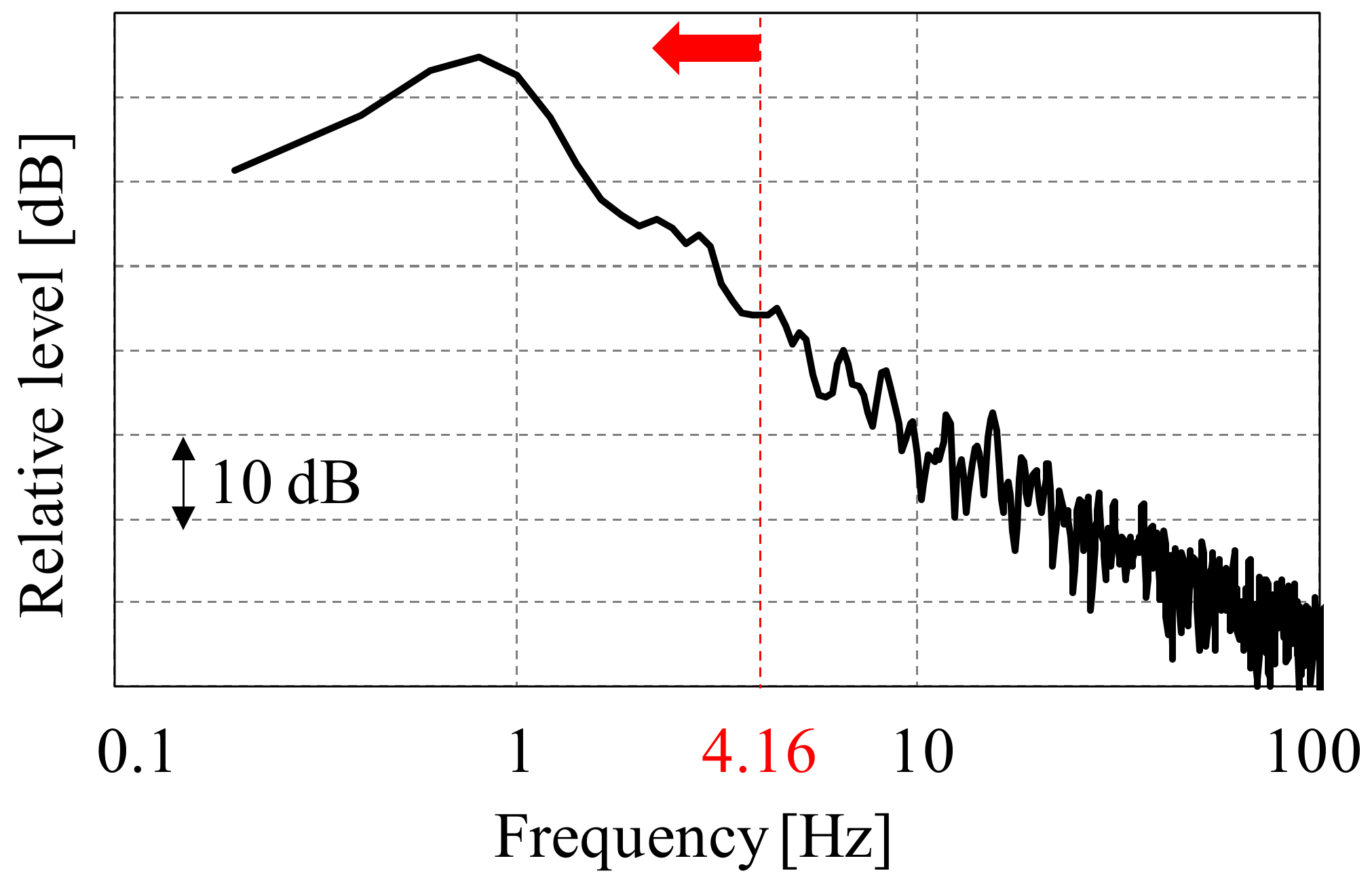 Applsci 10 04376 g008 Applsci 10 04376 g008