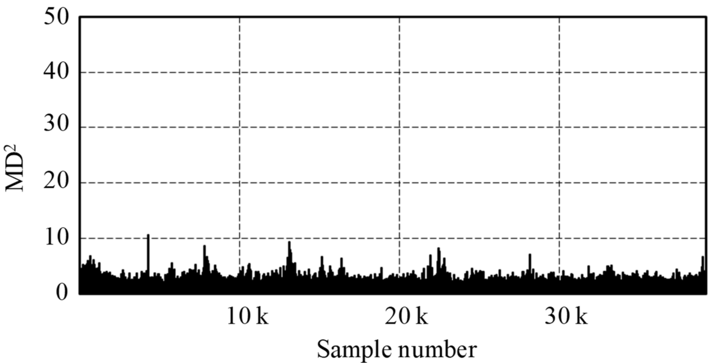 Applsci 10 04376 g009 Applsci 10 04376 g009