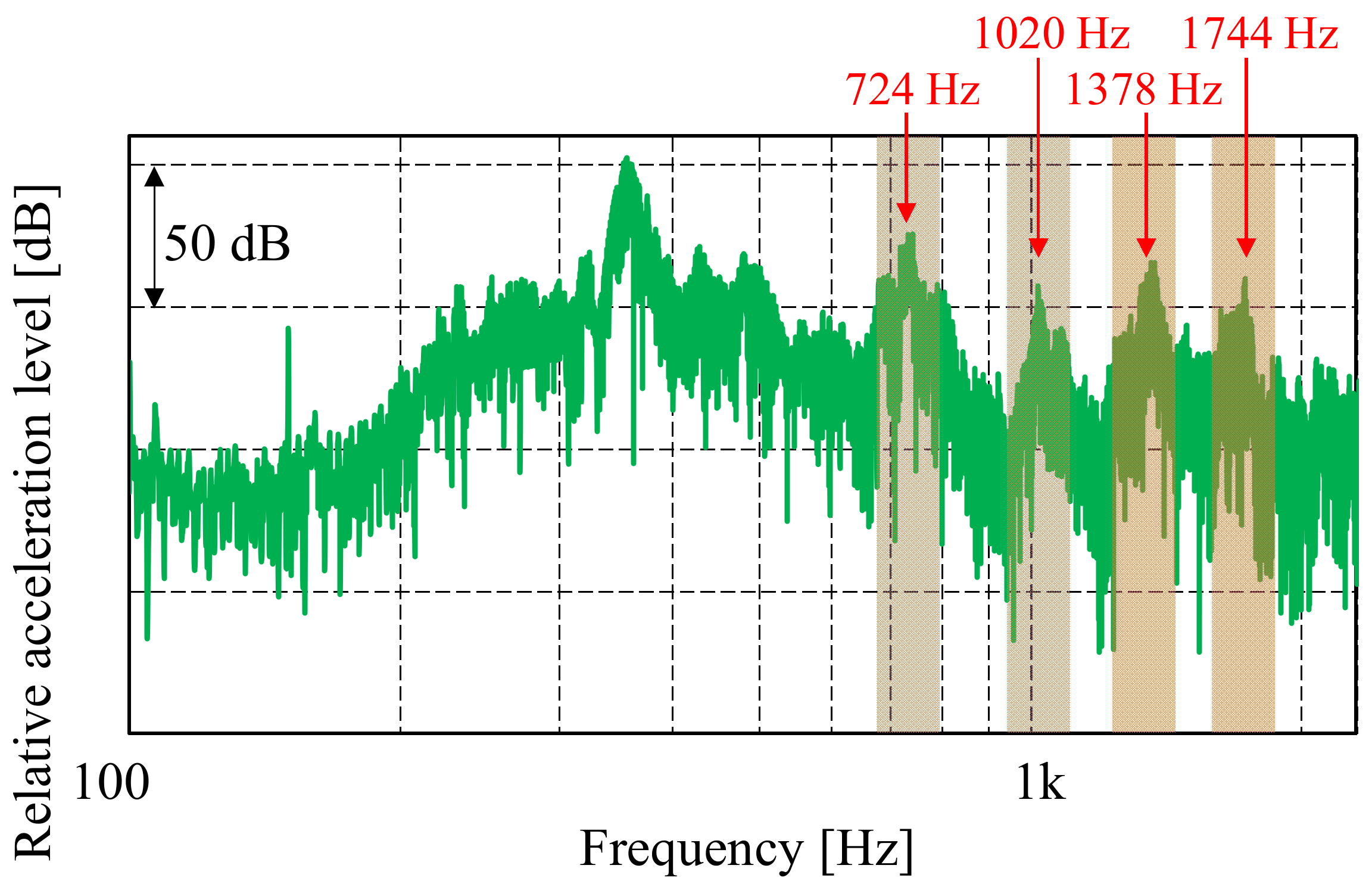 Applsci 10 04376 g018 Applsci 10 04376 g018