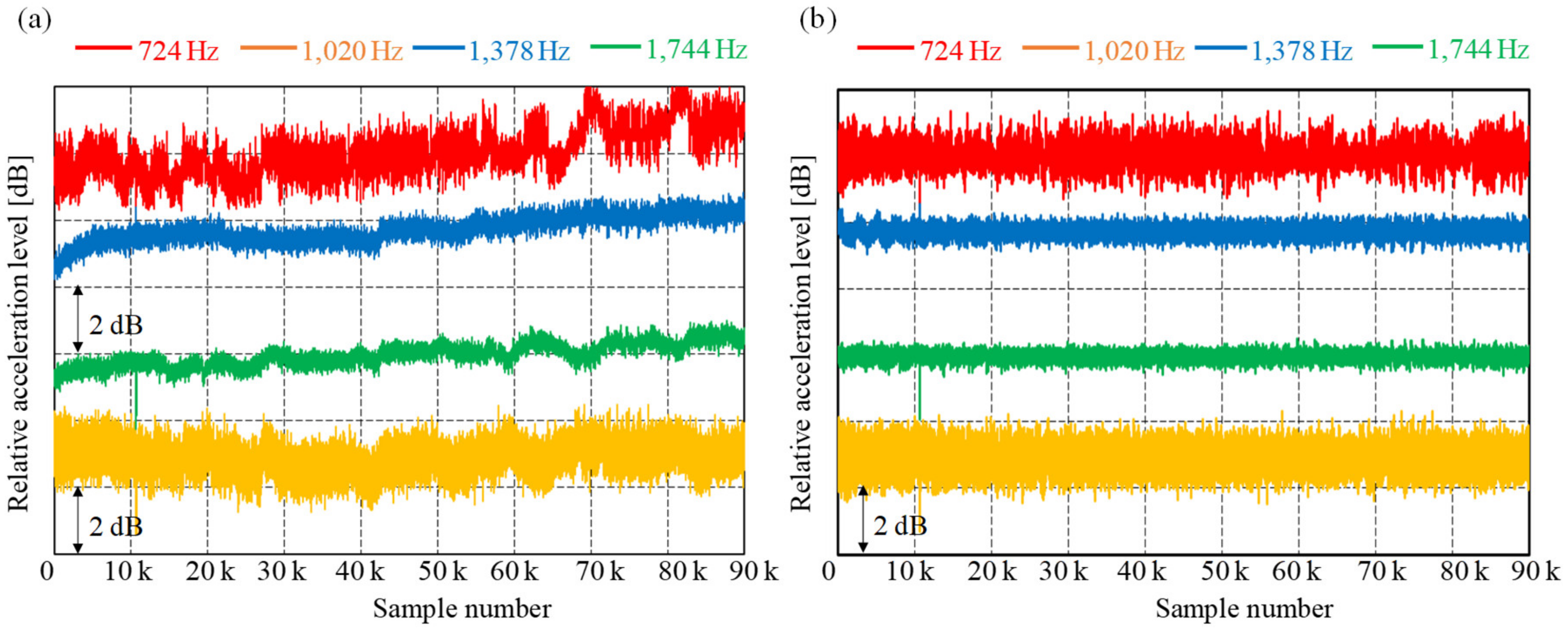 Applsci 10 04376 g019 Applsci 10 04376 g019