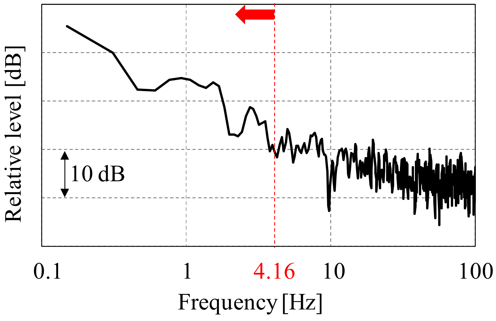 Applsci 10 04376 g020 Applsci 10 04376 g020