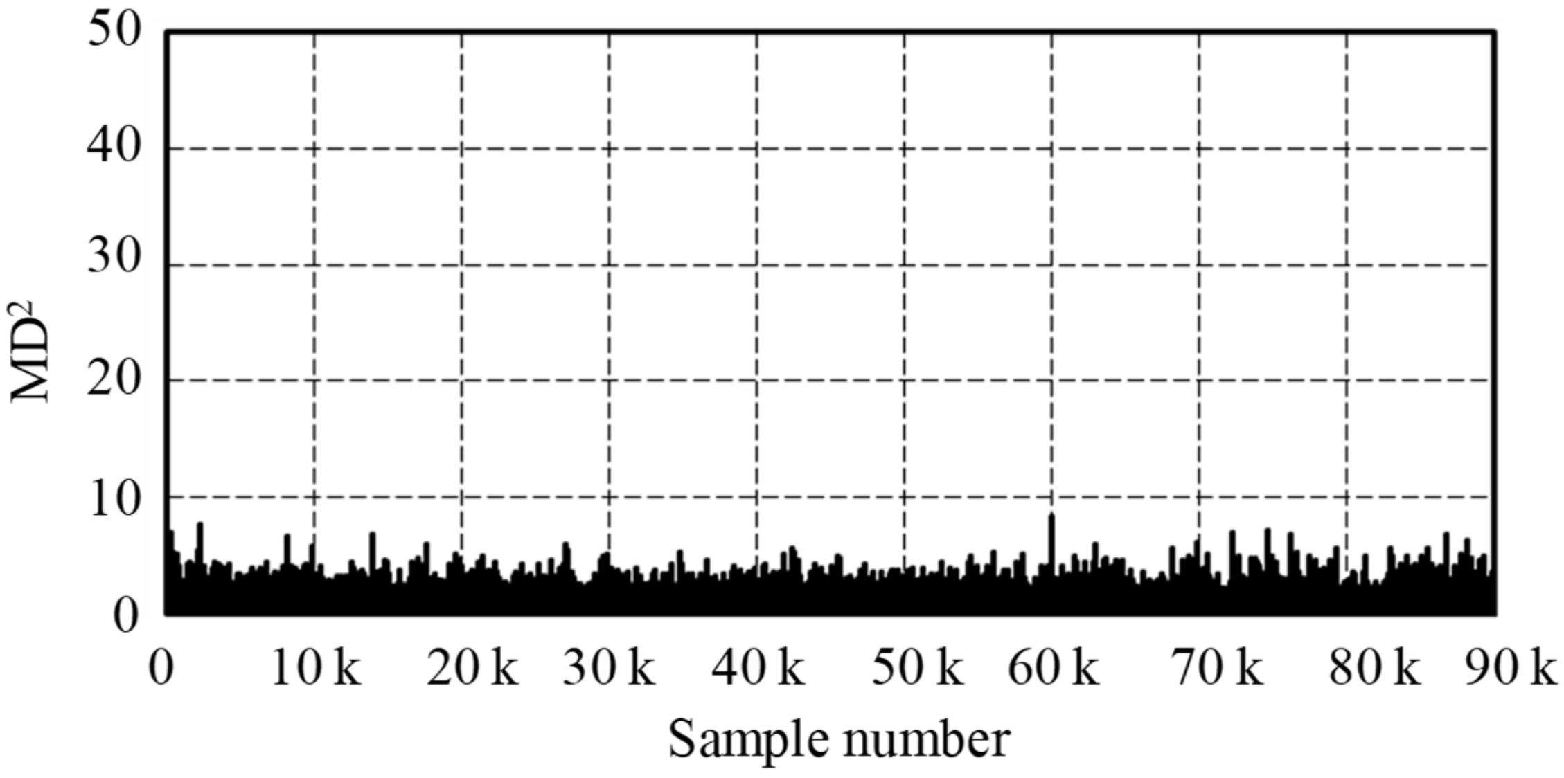 Applsci 10 04376 g021 Applsci 10 04376 g021
