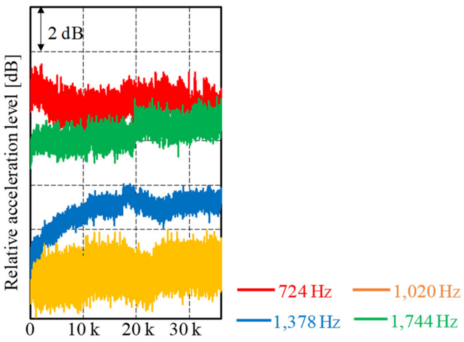 Applsci 10 04376 g023 Applsci 10 04376 g023