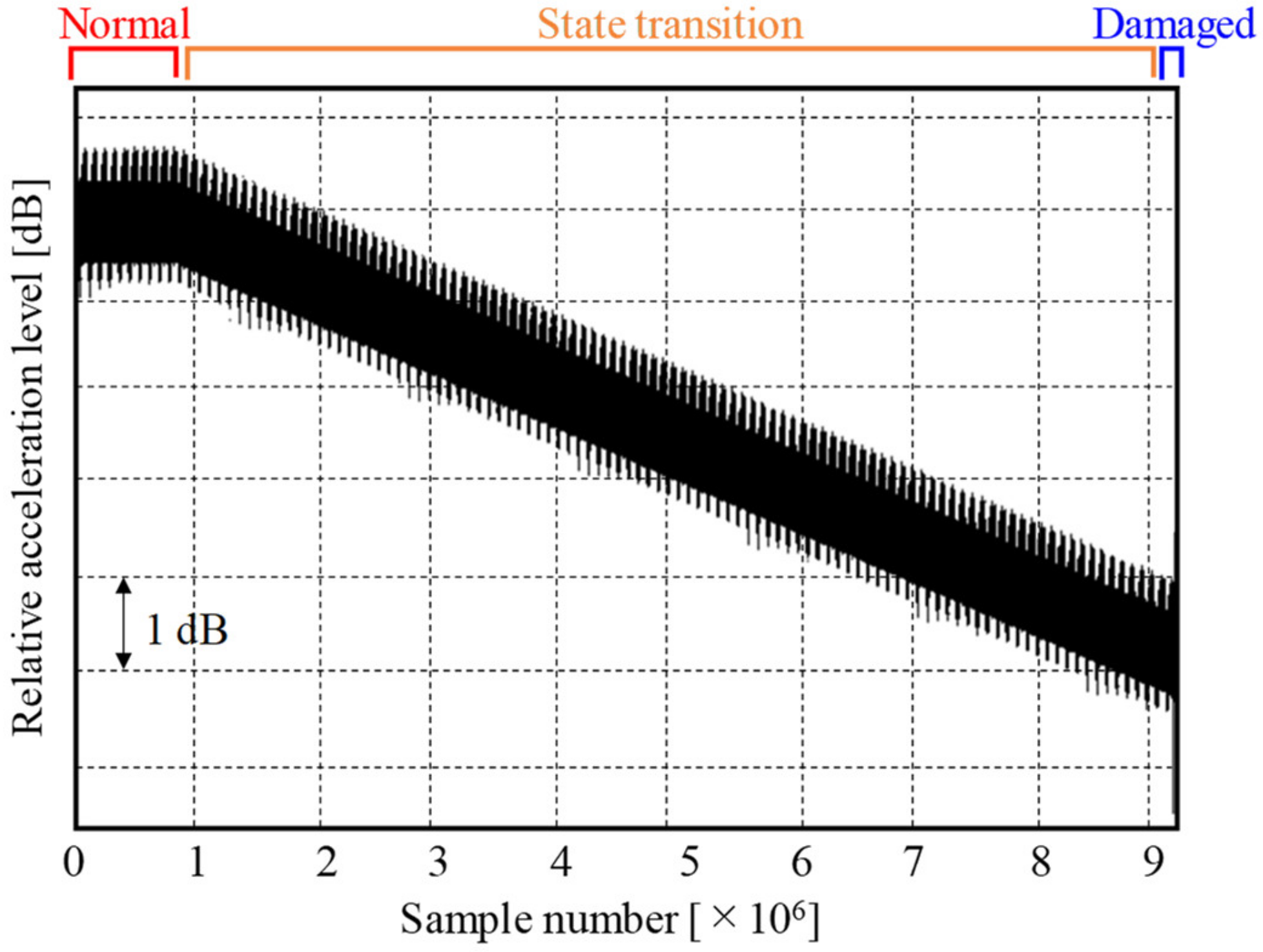 Applsci 10 04376 g024 Applsci 10 04376 g024