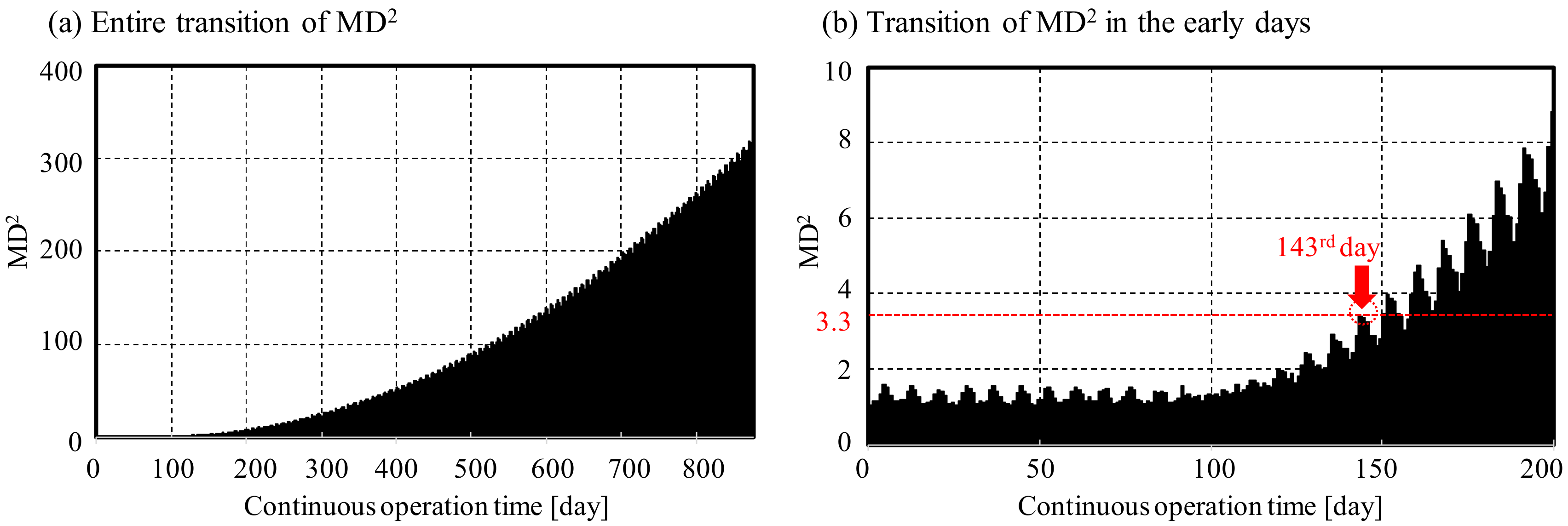 Applsci 10 04376 g026 Applsci 10 04376 g026