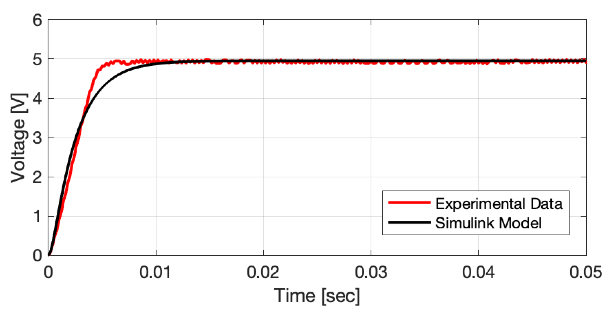 Applsci 10 04377 g025 Applsci 10 04377 g025