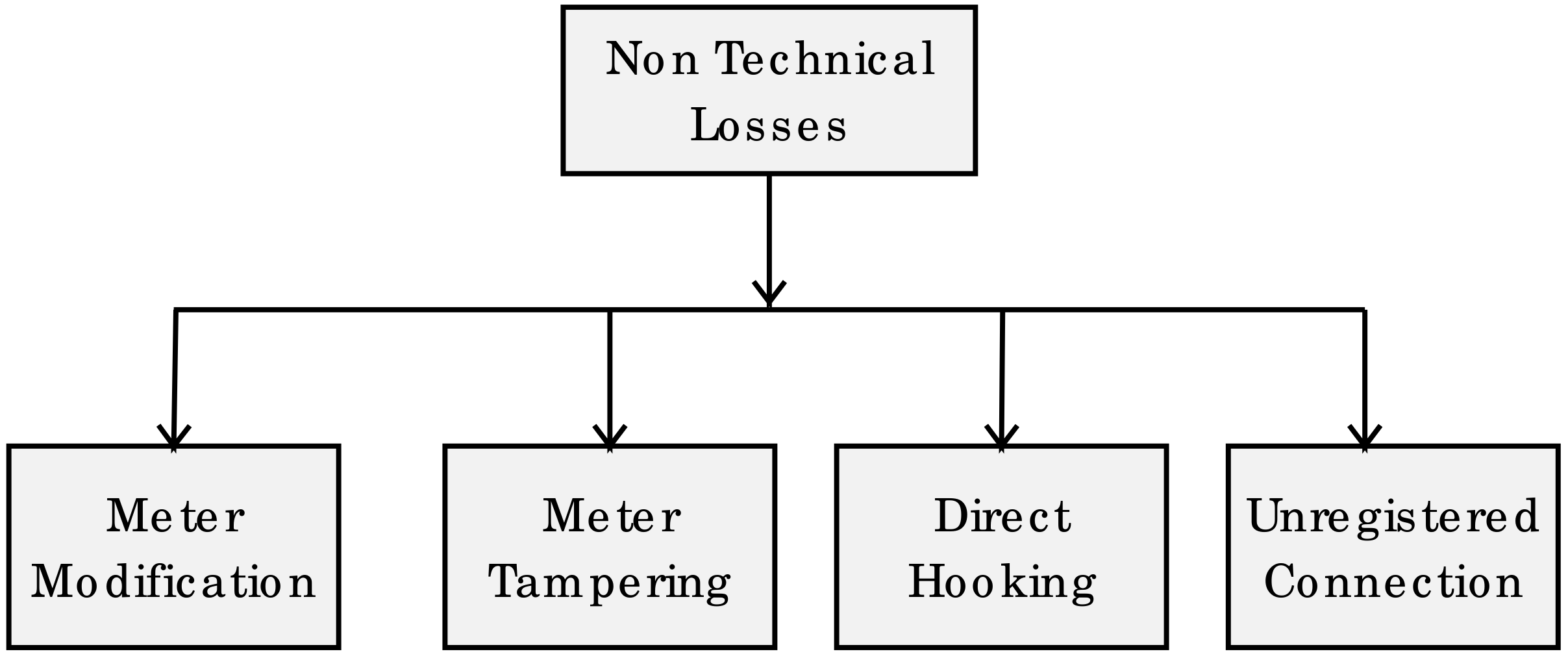 Applsci 10 04378 g001 Applsci 10 04378 g001