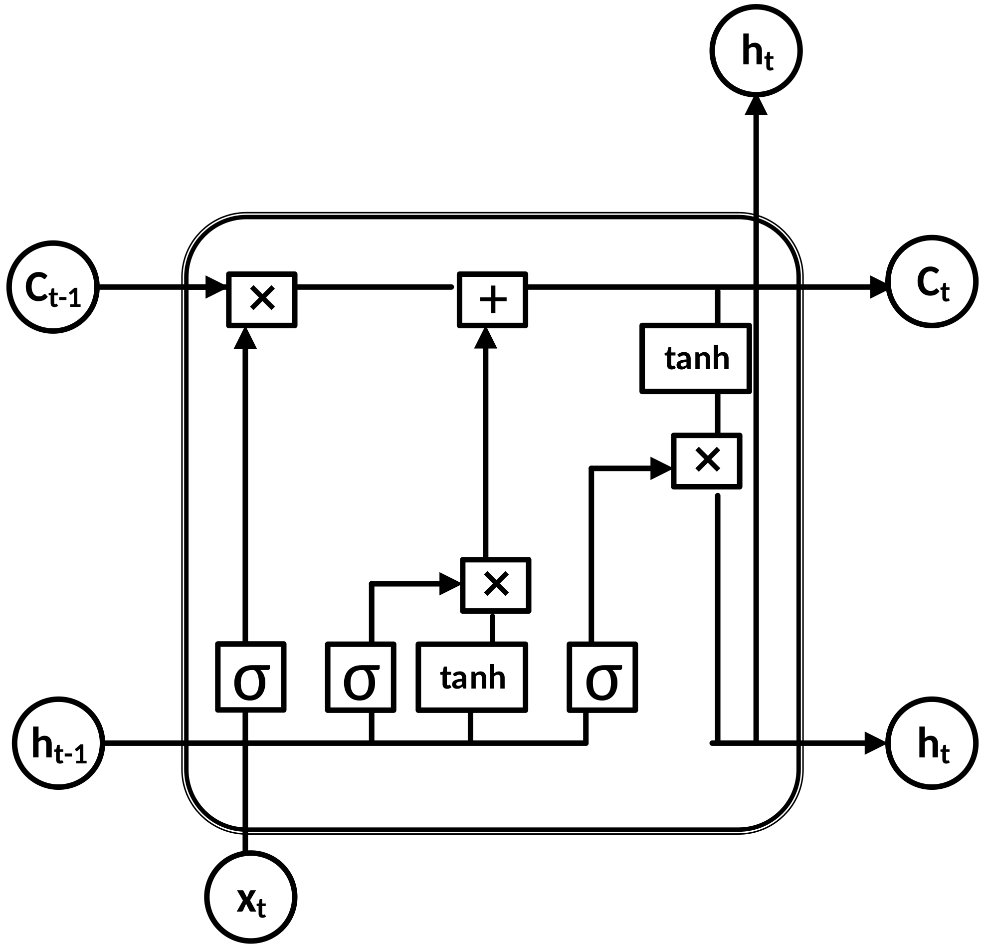 Applsci 10 04378 g004 Applsci 10 04378 g004